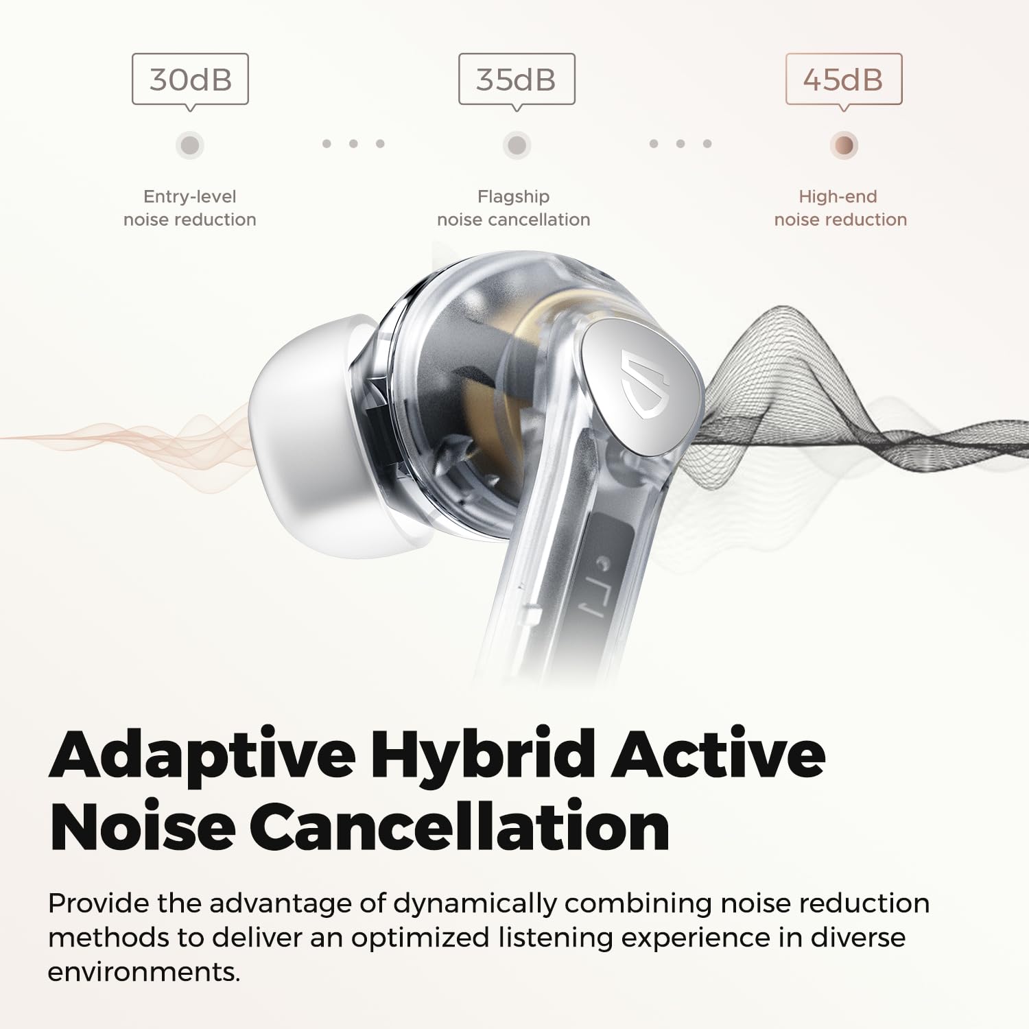 Foto 3 | Auriculares Inalámbricos Soundpeats Air4 Pro Con Cancelación De Ruido - Venta Internacional.