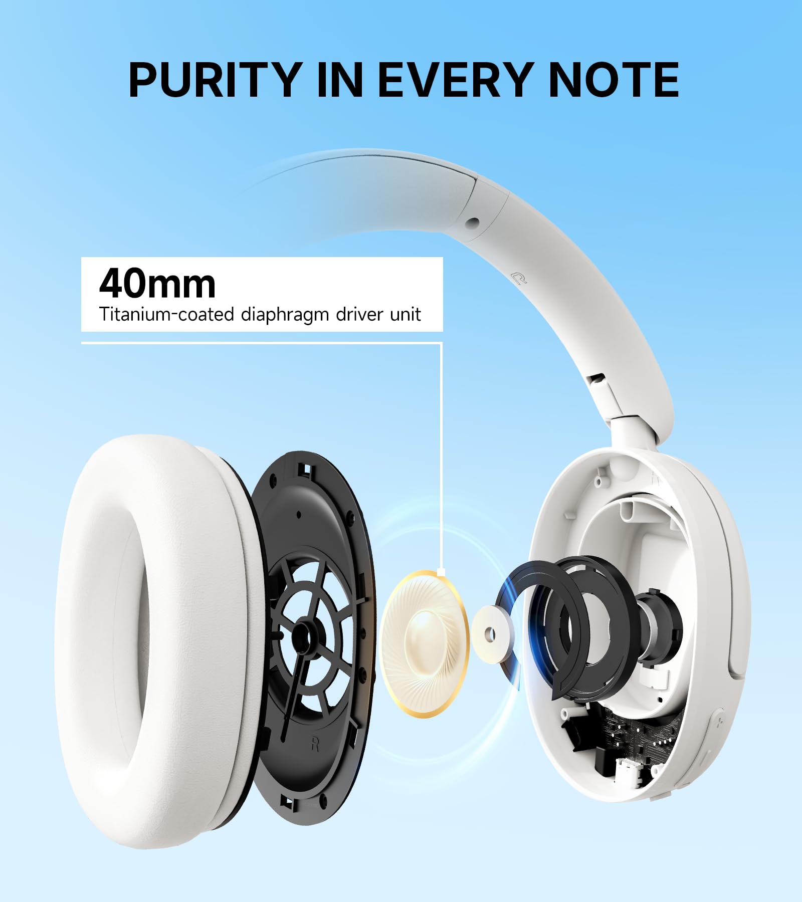 Foto 4 pulgar | Auriculares Supraaurales Inalámbricos Edifier W800bt Se Blancos - Venta Internacional.