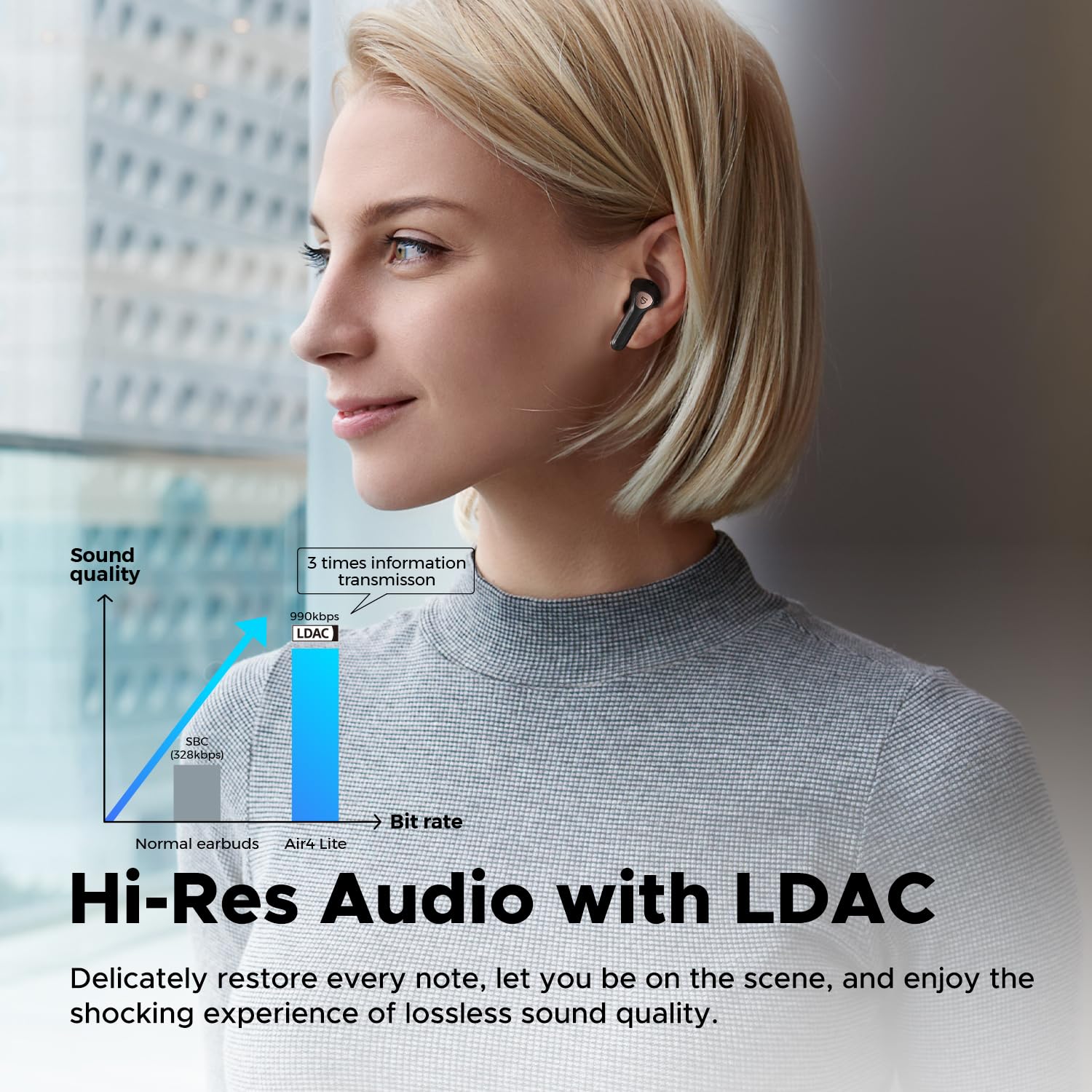 Foto 2 | Auriculares Inalámbricos Soundpeats Air4 Lite Bluetooth 5.3 Ipx4 - Venta Internacional.