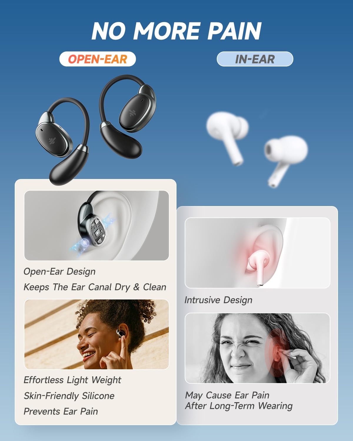 Foto 4 pulgar | Auriculares Abiertos Donner Dobuds Open Bluetooth 5.3 Negros - Venta Internacional.
