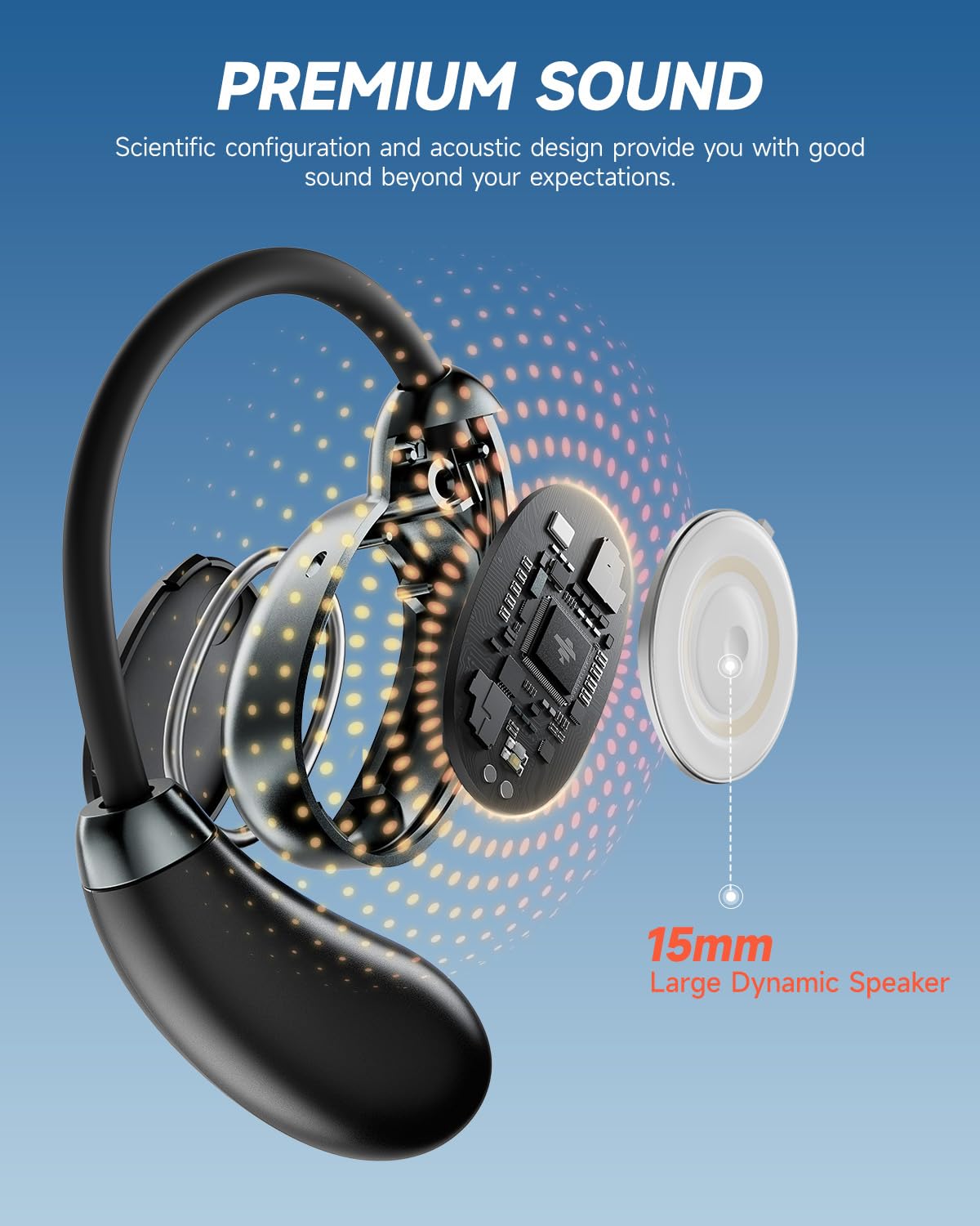 Foto 5 pulgar | Auriculares Abiertos Donner Dobuds Open Bluetooth 5.3 Negros - Venta Internacional.