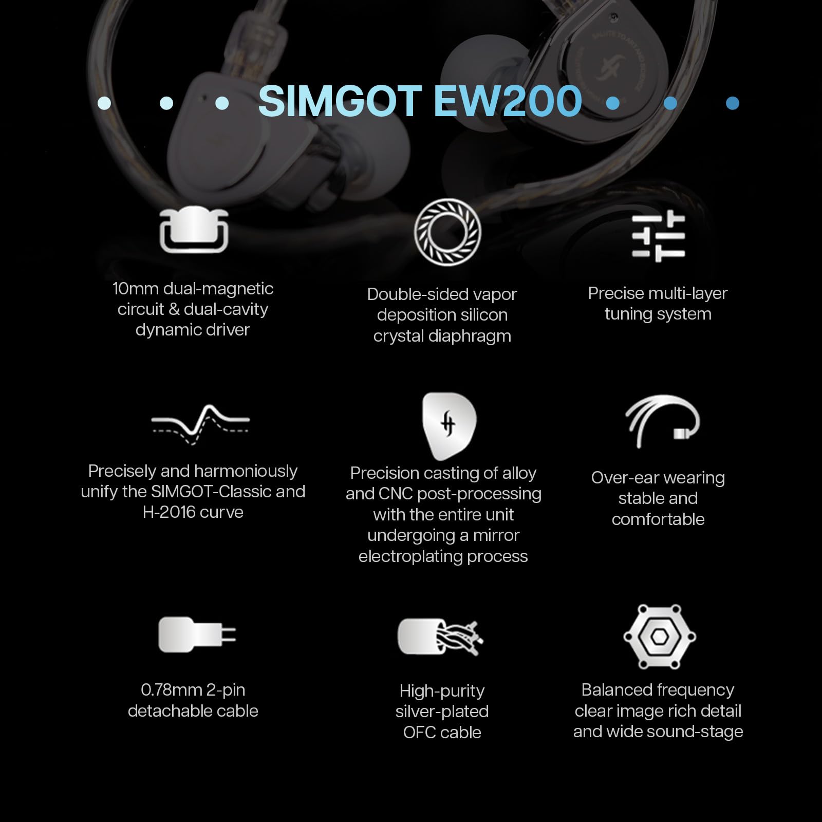 Foto 5 pulgar | Auriculares Intraurales Linsoul Simgot Ew200 Con Micrófono Y Diafragma Scp - Venta Internacional.