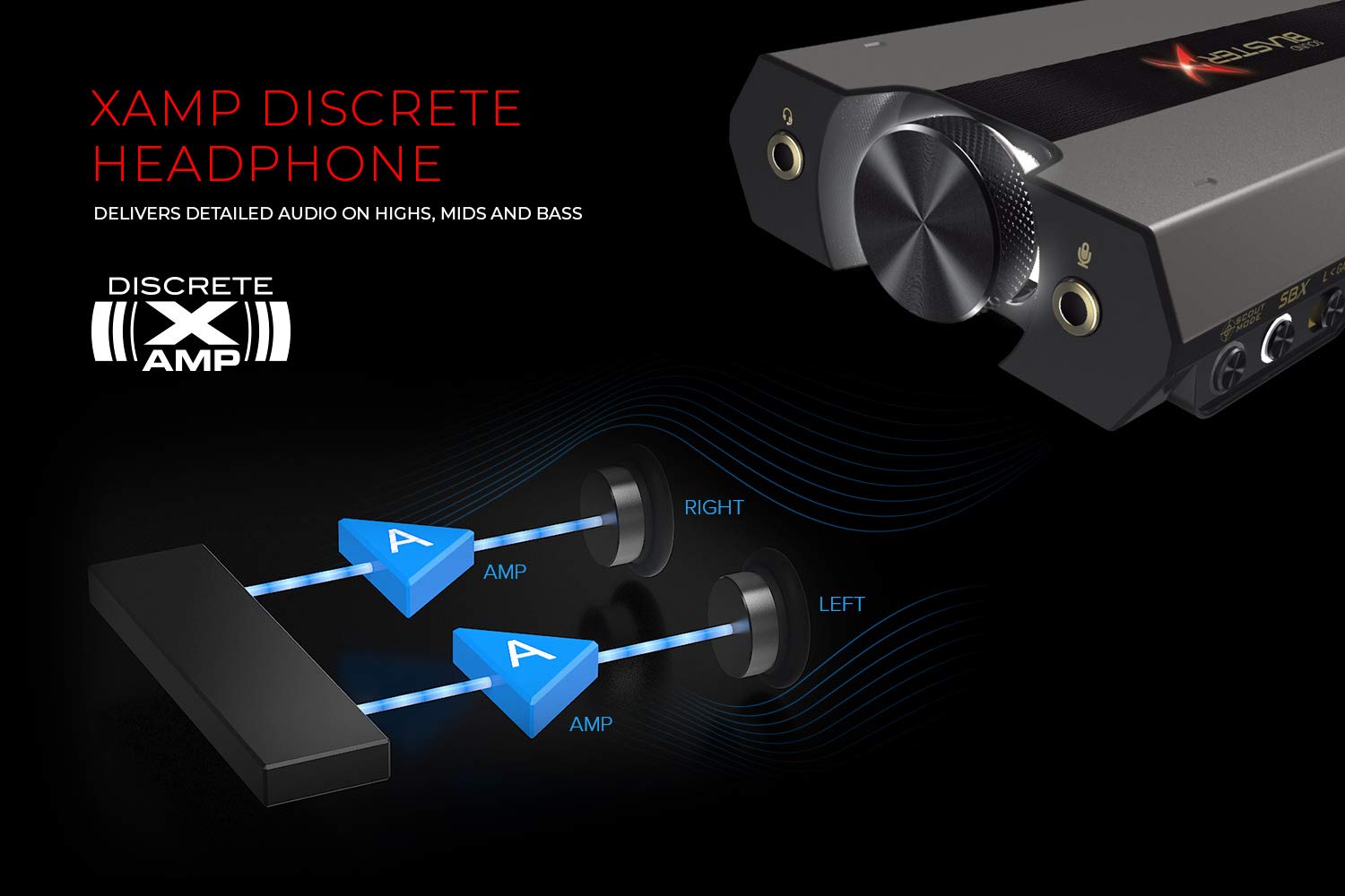 Foto 5 pulgar | Tarjeta De Sonido Creative Sound Blasterx G6 Usb Para Juegos - Gris - Venta Internacional.