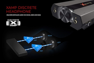 Foto 4 | Tarjeta De Sonido Creative Sound Blasterx G6 Usb Para Juegos - Gris - Venta Internacional.