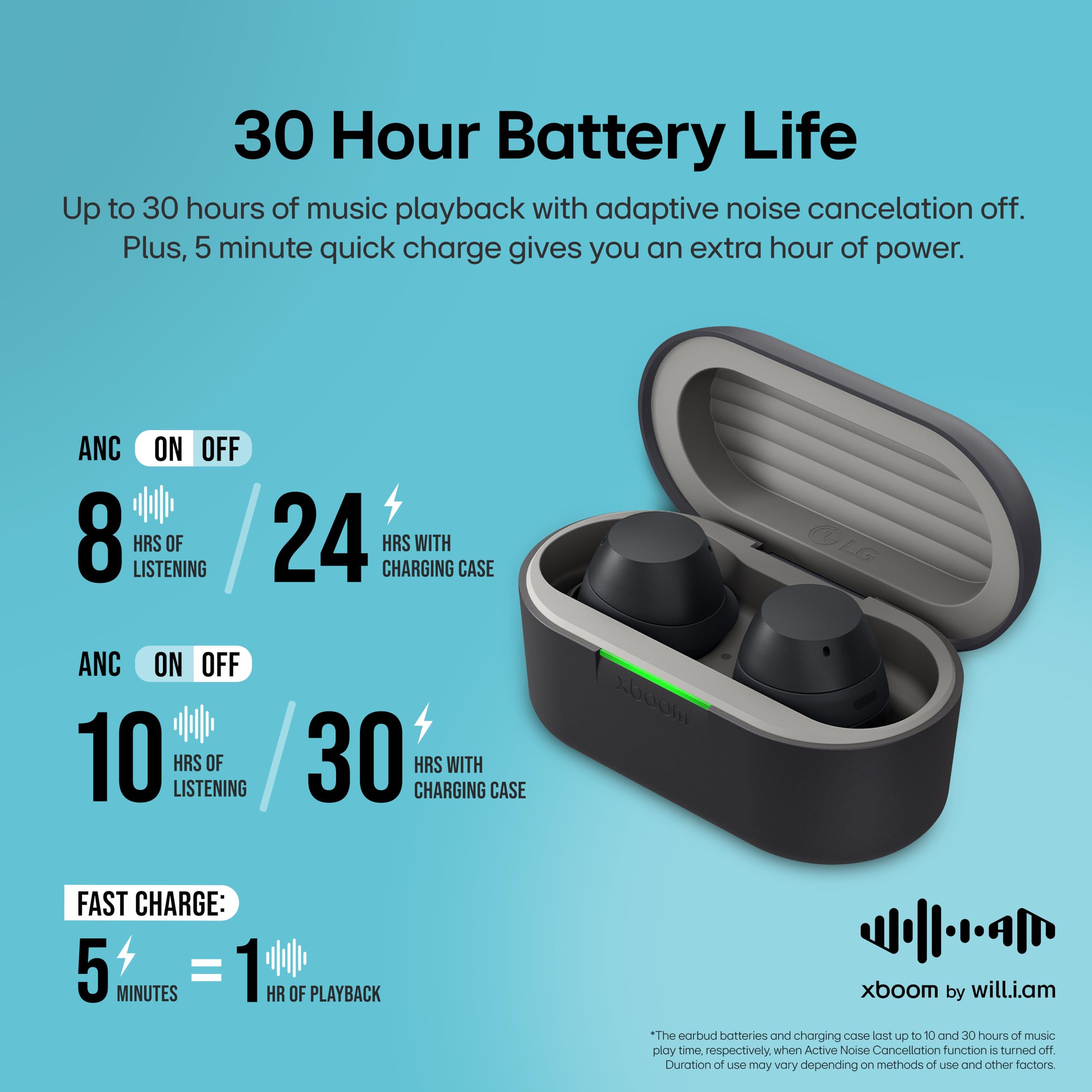 Foto 6 pulgar | Auriculares Lg Xboom Buds Graphene Drivers Negros - Venta Internacional