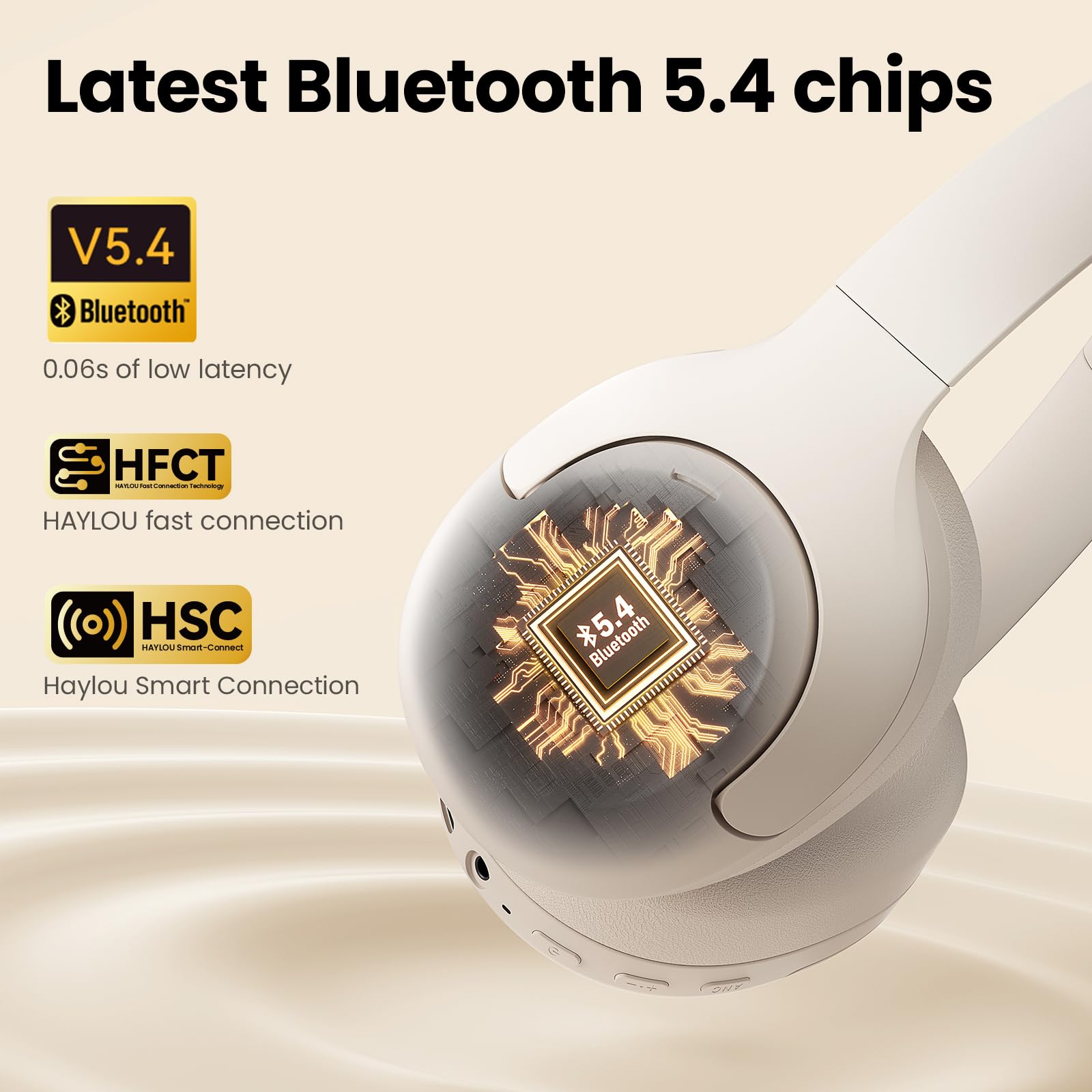 Foto 4 pulgar | Auriculares Haylou S30 Hybrid Anc Para Colocar Sobre Las Orejas Bluetooth 5.4 - Venta Internacional.