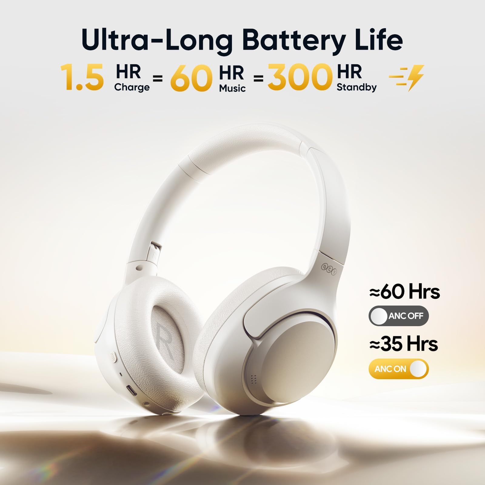 Foto 5 pulgar | Auriculares Bluetooth Qcy H3 Anc Para Colocar Sobre Las Orejas Con Micrófono 60h, Color Blanco - Venta Internacional.