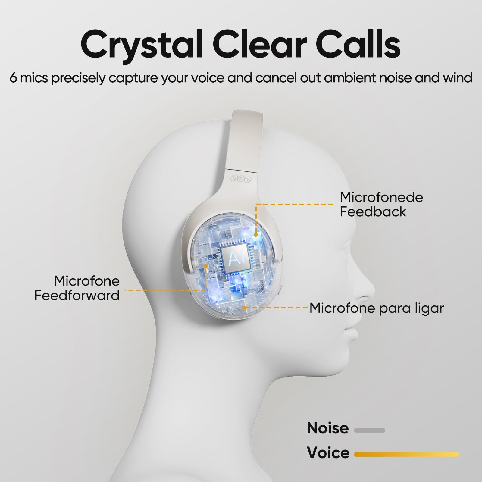 Foto 6 pulgar | Auriculares Bluetooth Qcy H3 Anc Para Colocar Sobre Las Orejas Con Micrófono 60h, Color Blanco - Venta Internacional.