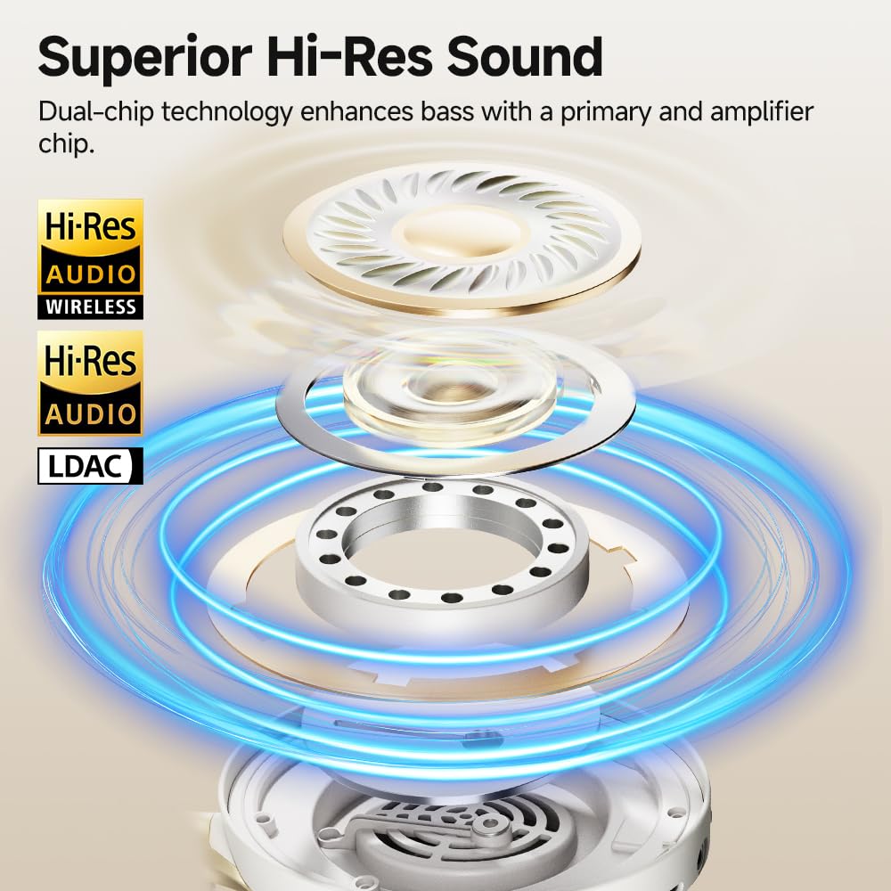 Foto 3 | Auriculares Inalámbricos Qcy H3 Pro Adaptive Anc Para Colocar Sobre Las Orejas - Venta Internacional.