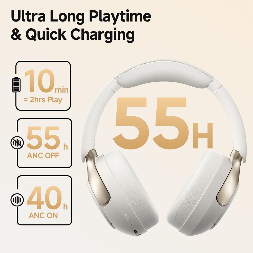 Foto 4 | Auriculares Inalámbricos Qcy H3 Pro Adaptive Anc Para Colocar Sobre Las Orejas - Venta Internacional.