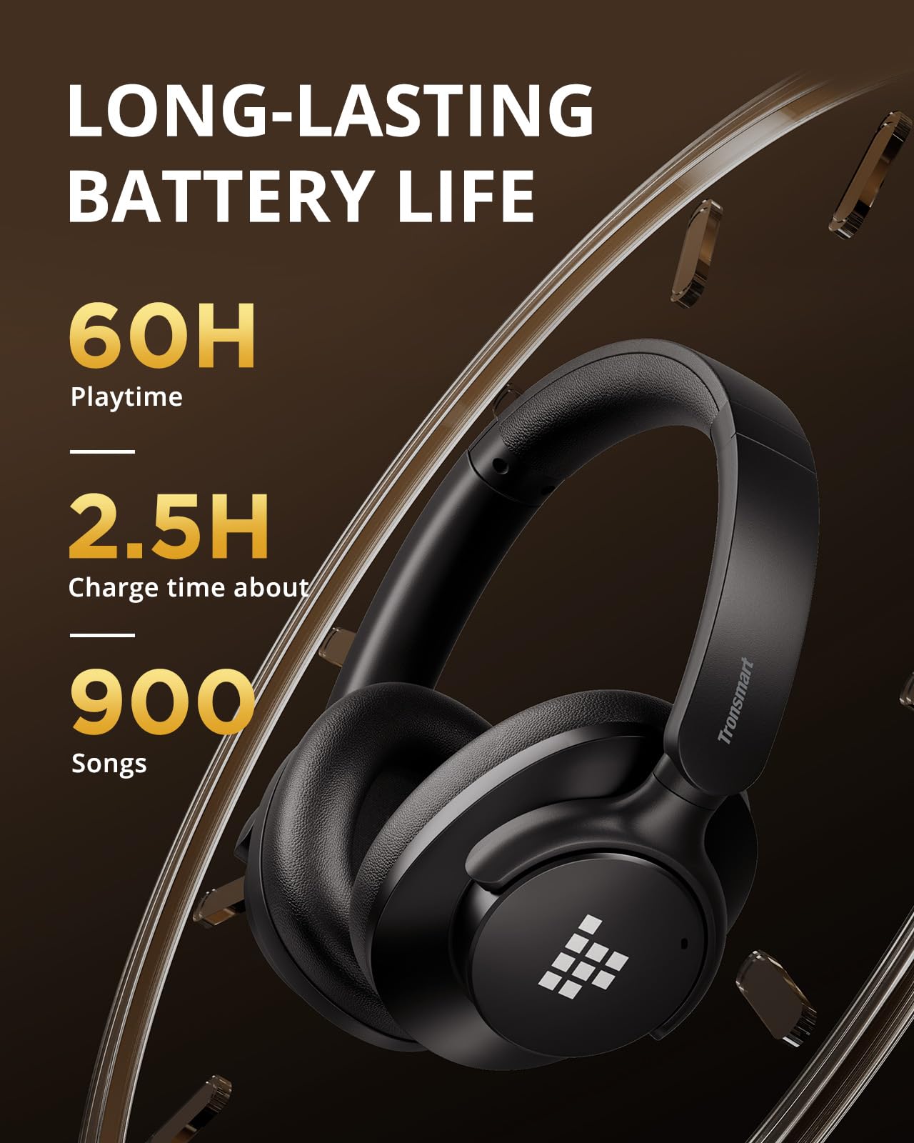 Foto 6 pulgar | Auriculares Tronsmart Q20s Hybrid Con Cancelación Activa De Ruido - Venta Internacional.