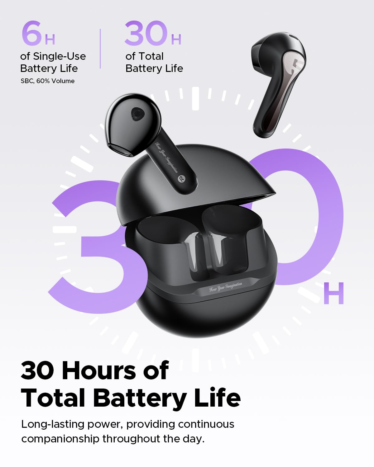 Foto 8 pulgar | Auriculares Inalámbricos Soundpeats Air5 Bluetooth 5.4 Con Aptx 30 Horas - Venta Internacional.
