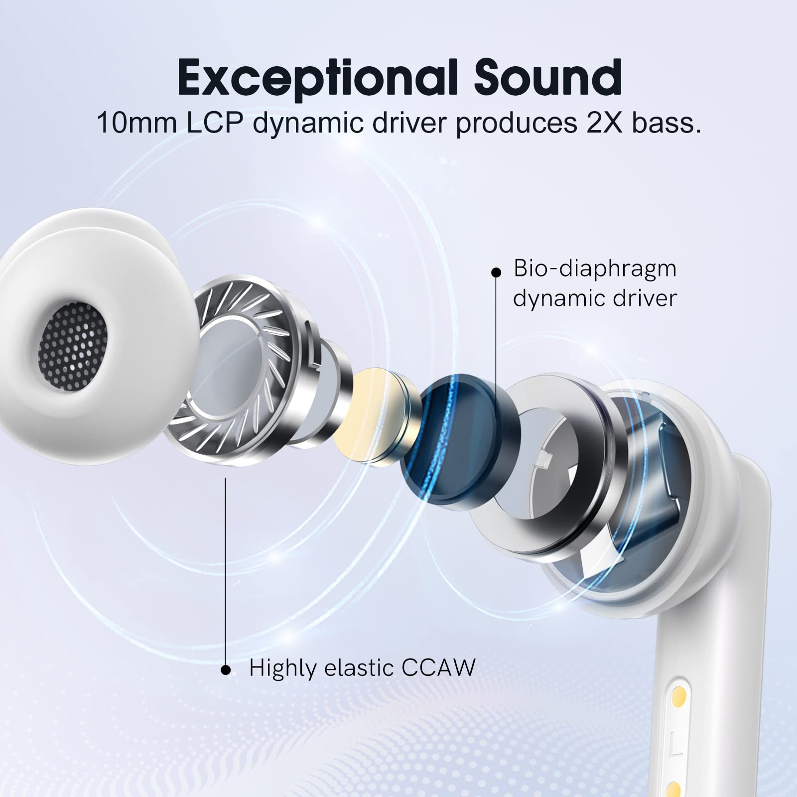 Foto 3 pulgar | Auriculares Inalámbricos Qcy T13 Anc Bluetooth 5.3 30h Playtime Blancos - Venta Internacional.