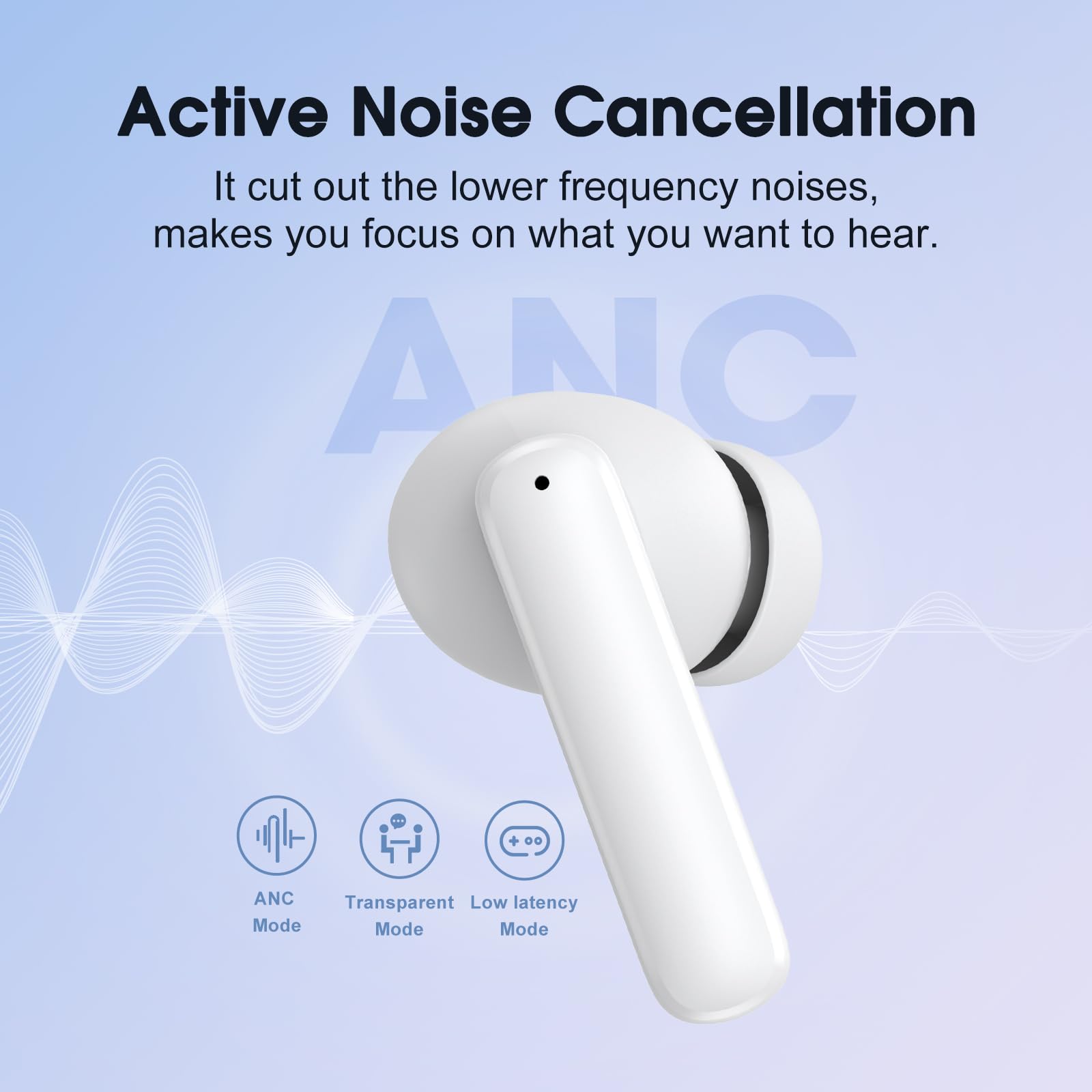 Foto 4 pulgar | Auriculares Inalámbricos Qcy T13 Anc Bluetooth 5.3 30h Playtime Blancos - Venta Internacional.