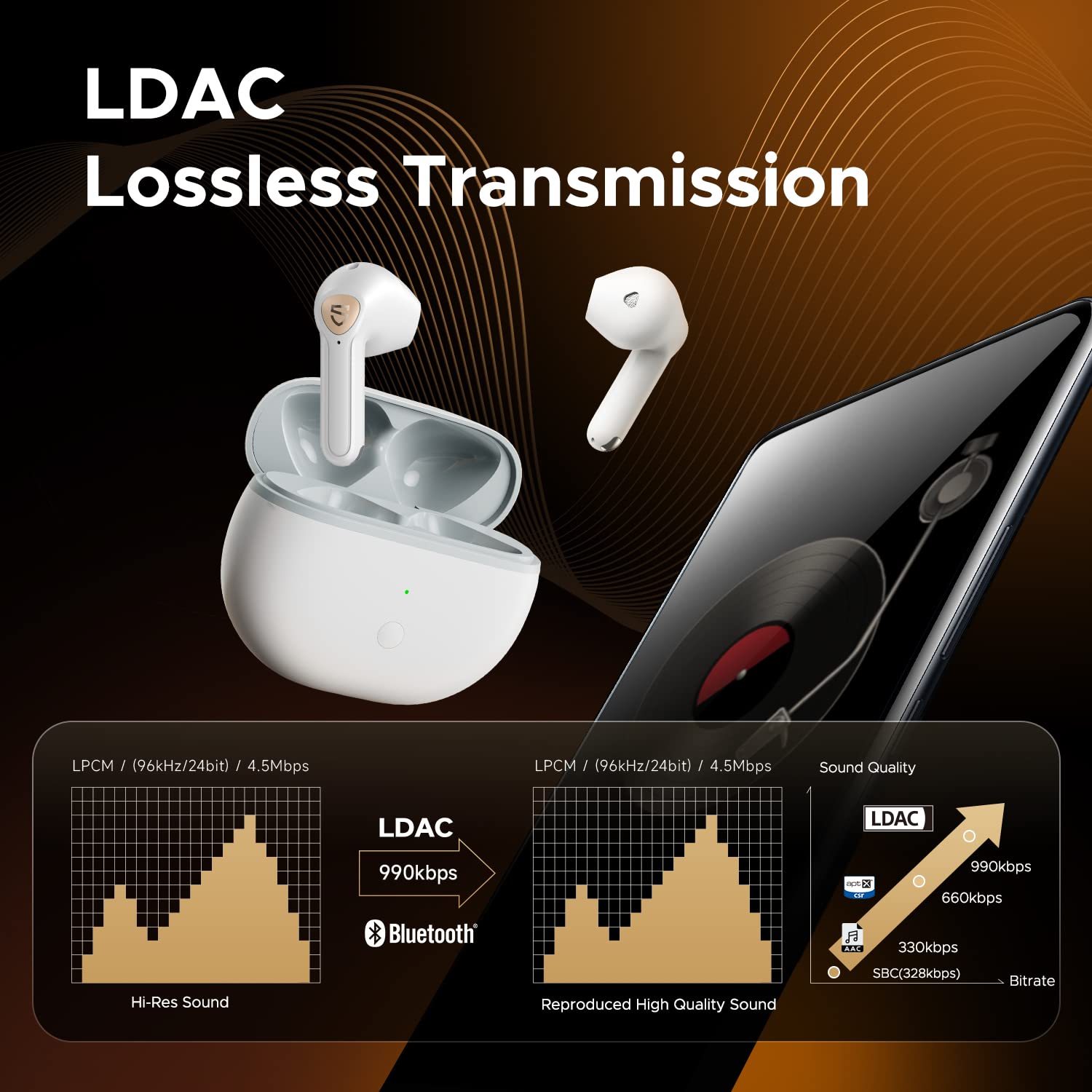 Foto 4 pulgar | Auriculares Inalámbricos Soundpeats Air3 Deluxe Hs Bluetooth 5.3 - Venta Internacional.