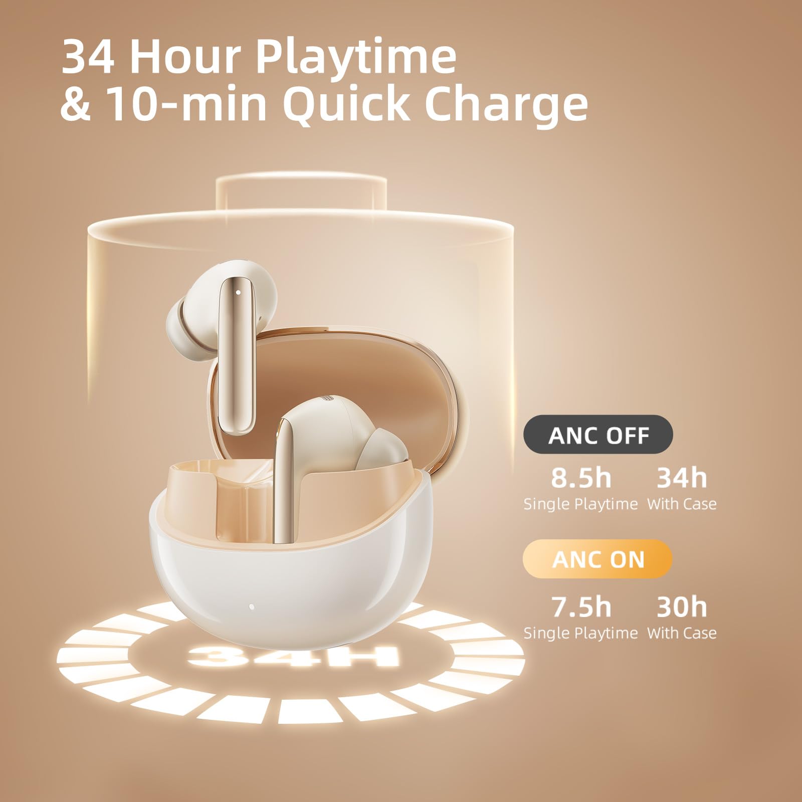 Foto 7 | Auriculares Inalámbricos Qcy Melobuds Pro Con Cancelación Activa De Ruido - Venta Internacional.