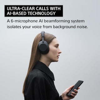 Foto 2 | Auriculares Inalámbricos Con Cancelación De Ruido Sony Wh-1000xm6 - Venta Internacional.