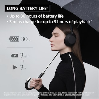 Foto 5 | Auriculares Inalámbricos Con Cancelación De Ruido Sony Wh-1000xm6 - Venta Internacional.
