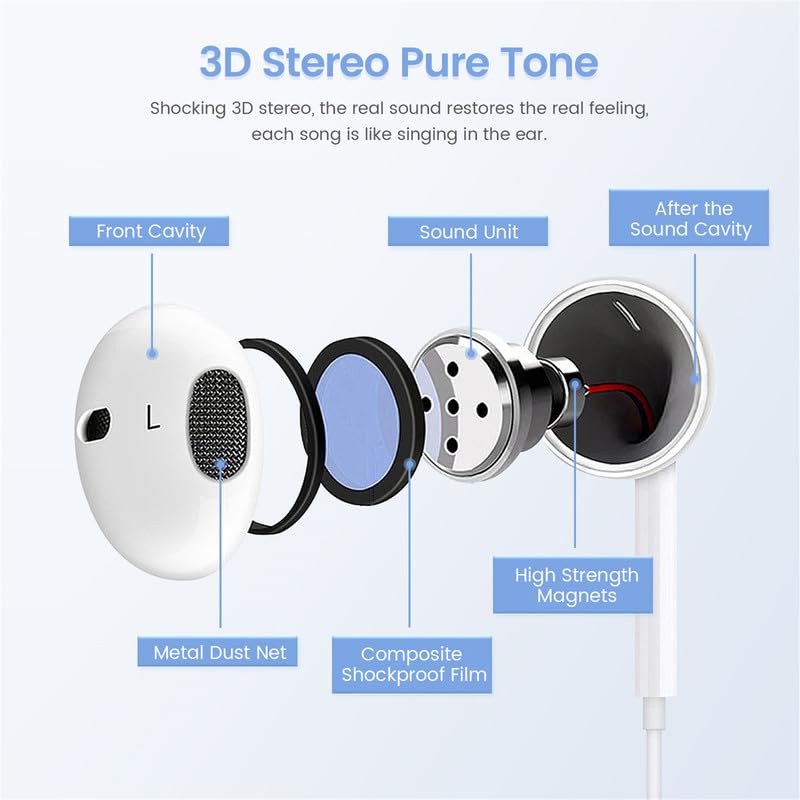 Foto 4 pulgar | Auriculares Corinth Con Certificación Apple Mfi Con Micrófono Para Iphone - Venta Internacional.