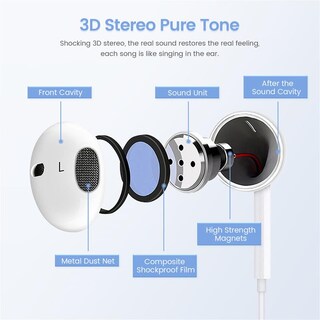 Foto 3 | Auriculares Corinth Con Certificación Apple Mfi Con Micrófono Para Iphone - Venta Internacional.