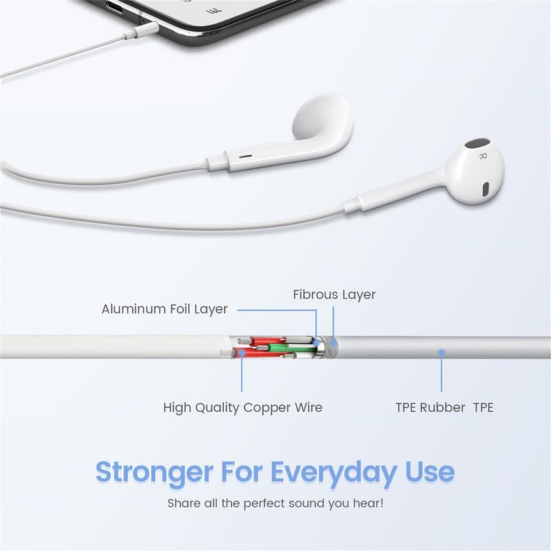 Foto 6 pulgar | Auriculares Corinth Con Certificación Apple Mfi Con Micrófono Para Iphone - Venta Internacional.