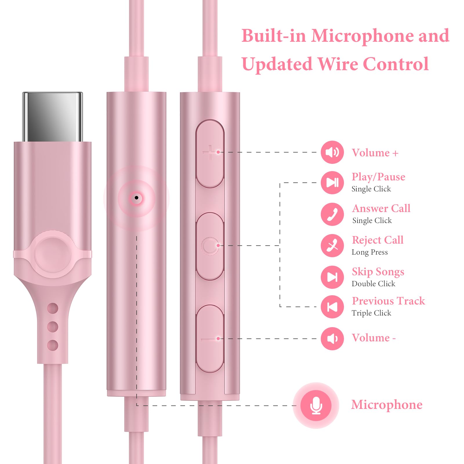 Foto 4 pulgar | Auriculares Apetoo Usb C Para Apple Iphone 15 Pro Max Ipad Pro - Venta Internacional.