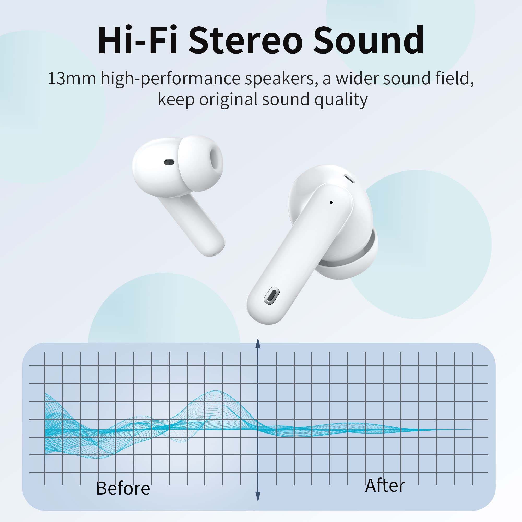 Foto 5 pulgar | Auriculares Inalámbricos Bluetooth 5.3 Hisoos Hi-fi Estéreo Blancos - Venta Internacional.