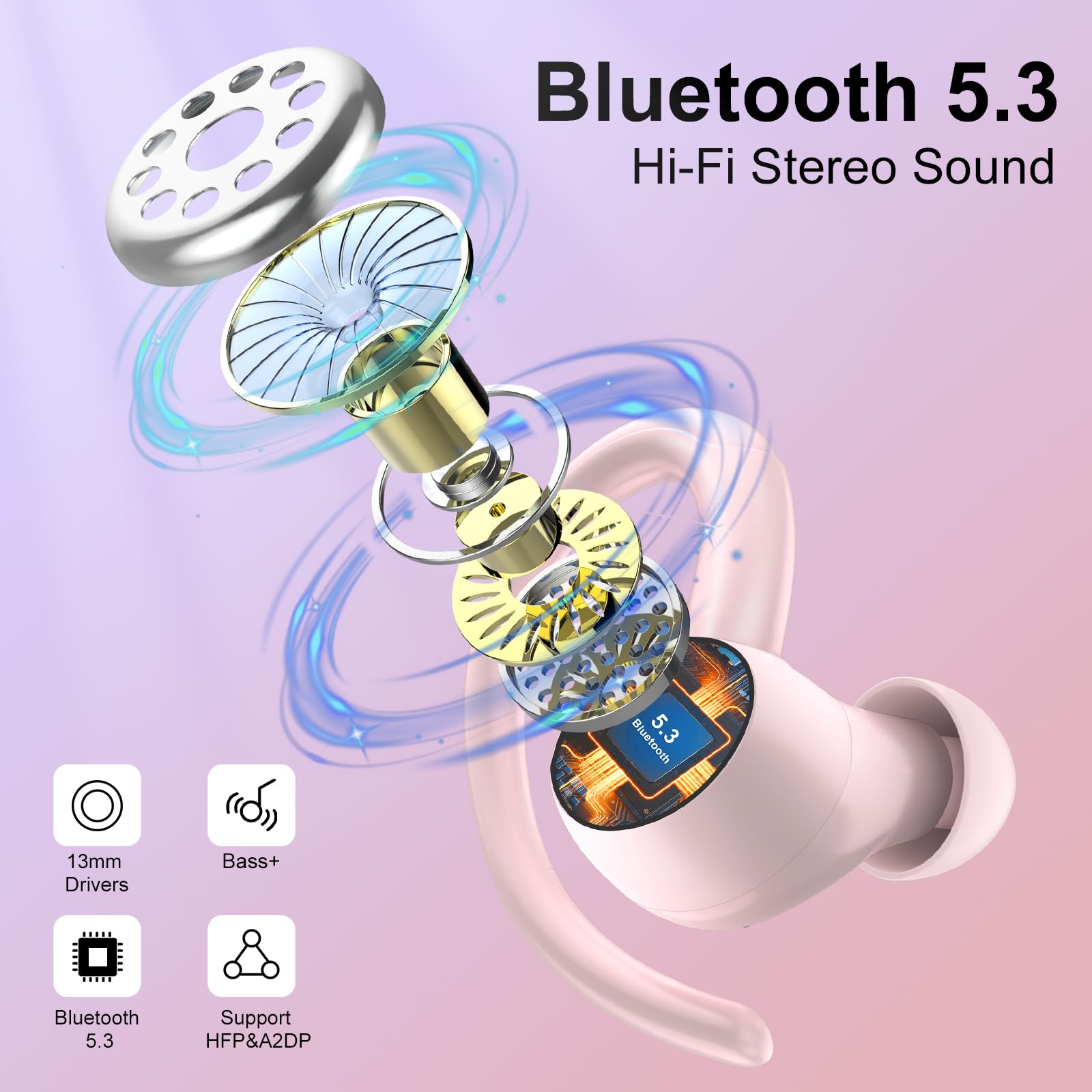 Foto 2 | Auriculares Inalámbricos Casan Sport Bluetooth 5.3 Over Ear Ip7 - Venta Internacional.