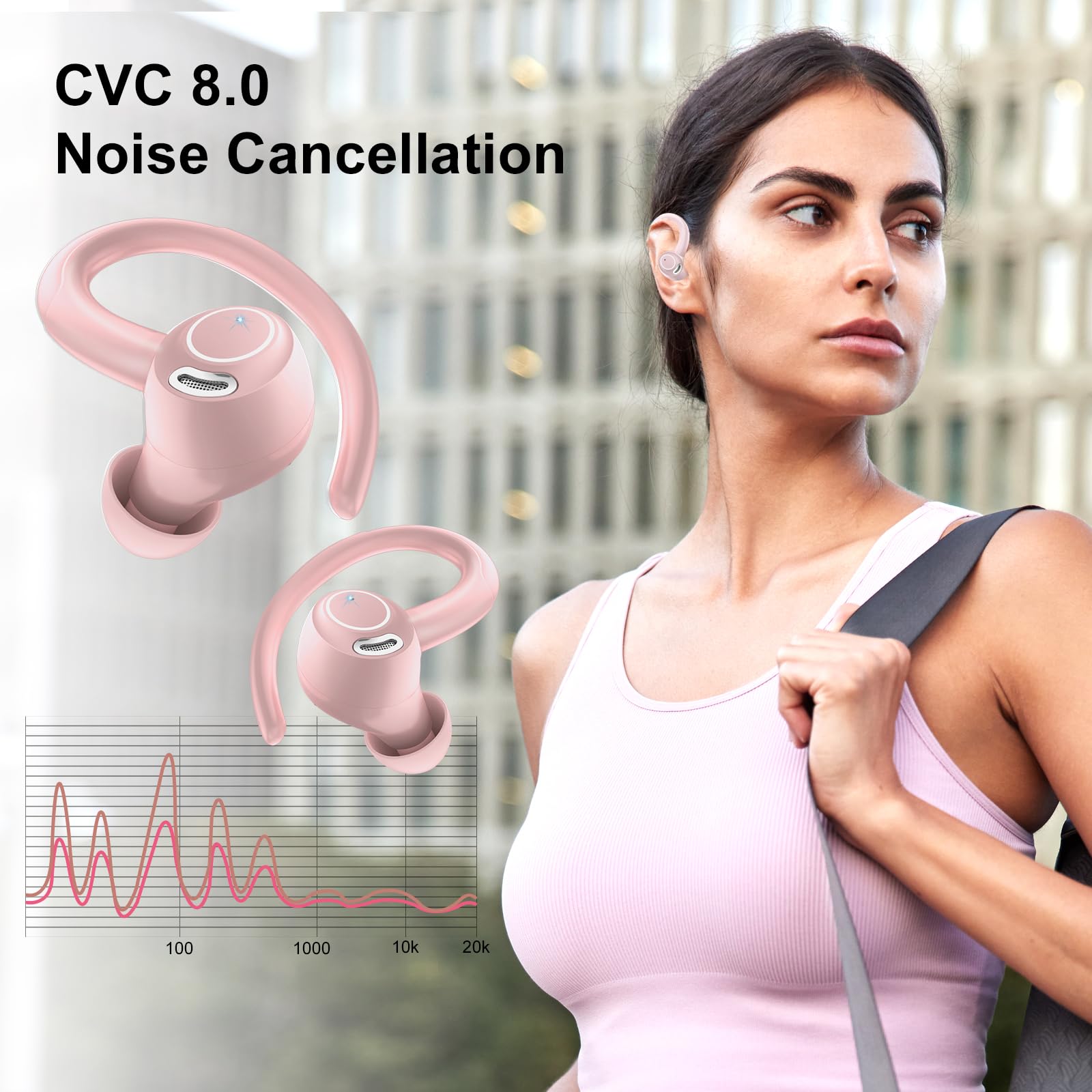 Foto 4 pulgar | Auriculares Inalámbricos Casan Sport Bluetooth 5.3 Over Ear Ip7 - Venta Internacional.