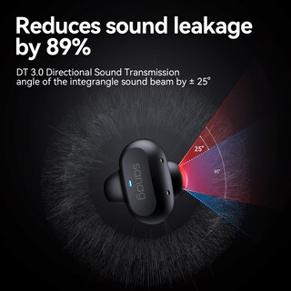 Foto 7 | Auriculares Inalámbricos De Oído Abierto Sanag Earring Con Funda De Carga - Venta Internacional.