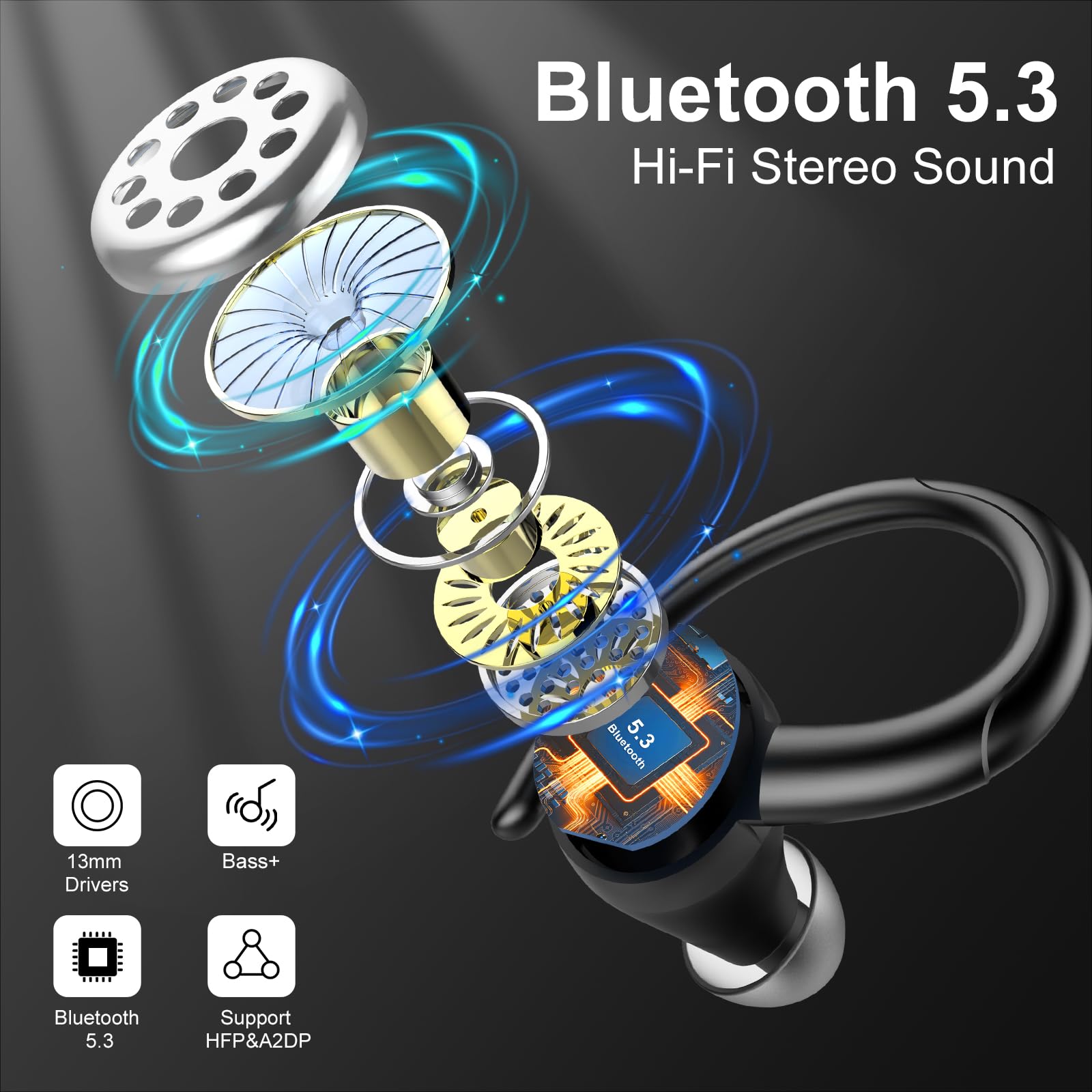 Foto 2 | Auriculares Inalámbricos Casan Headphones Sport Bluetooth 5.3 Ip7 - Venta Internacional.