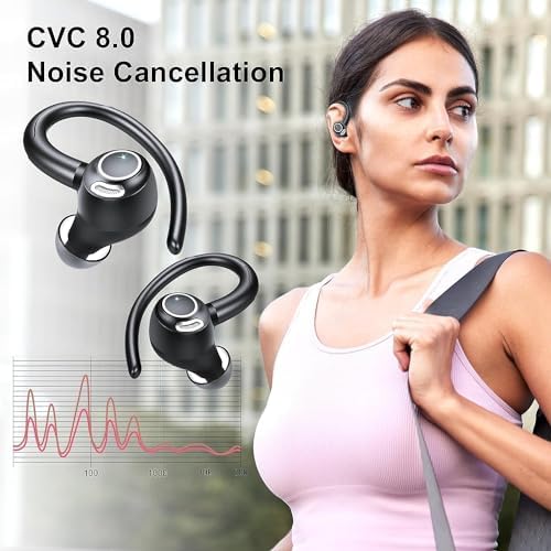 Foto 3 | Auriculares Inalámbricos Casan Headphones Sport Bluetooth 5.3 Ip7 - Venta Internacional.