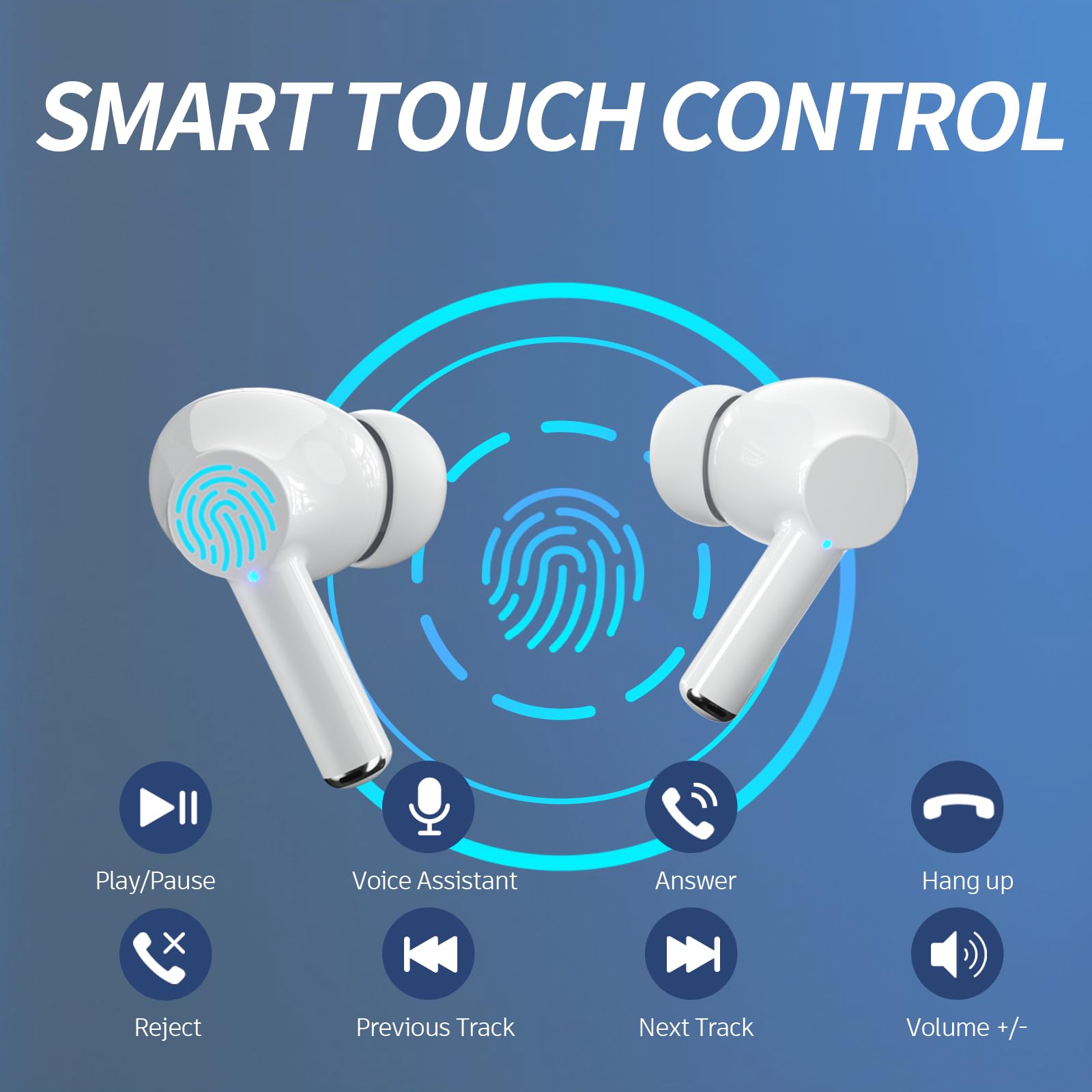 Foto 5 pulgar | Auriculares Inalámbricos Carego Bluetooth 5.3 40h Playback Ipx5 Blancos - Venta Internacional.