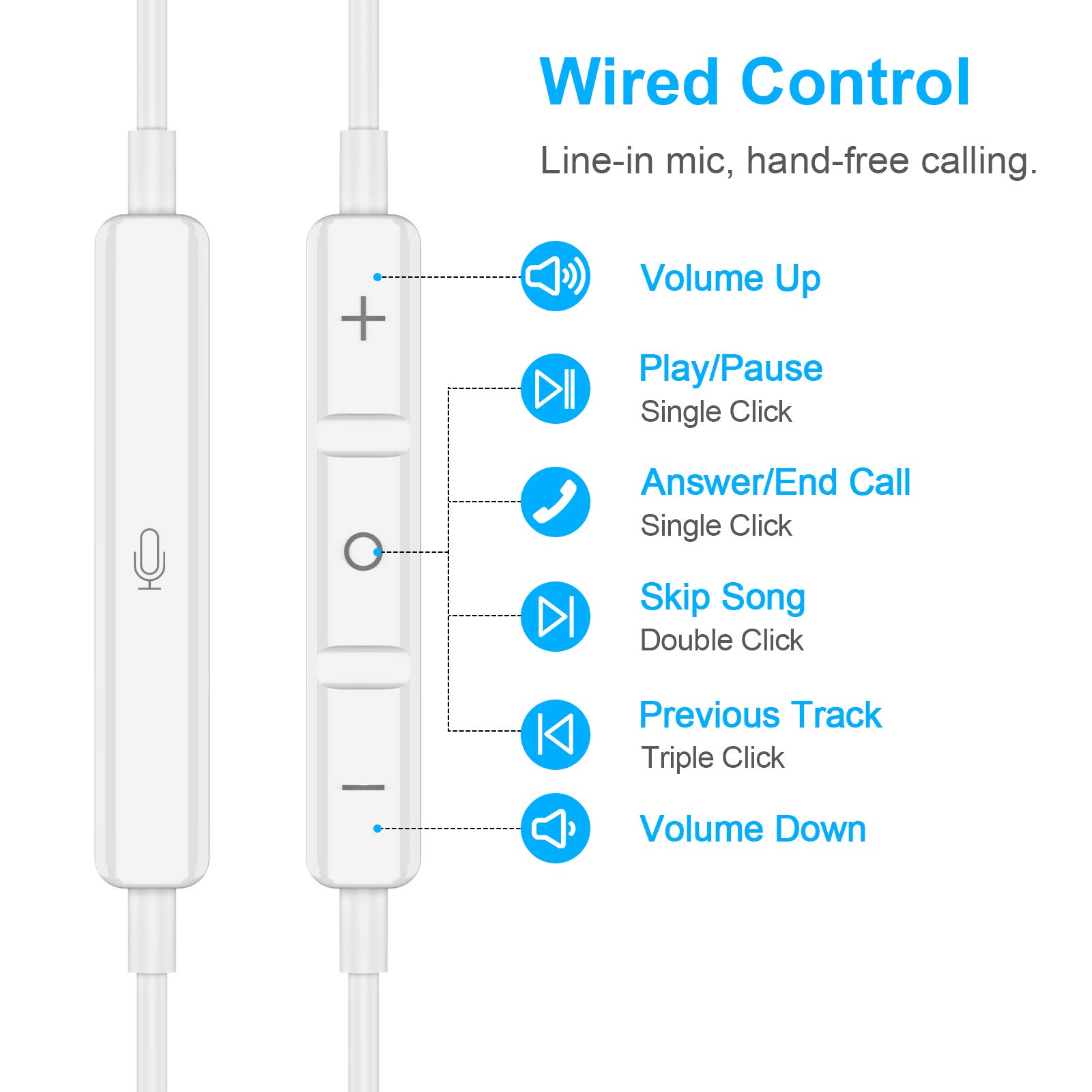 Foto 3 pulgar | Auriculares Usb C Titacute Para Iphone 15 Pro Max Galaxy S23 - Venta Internacional.