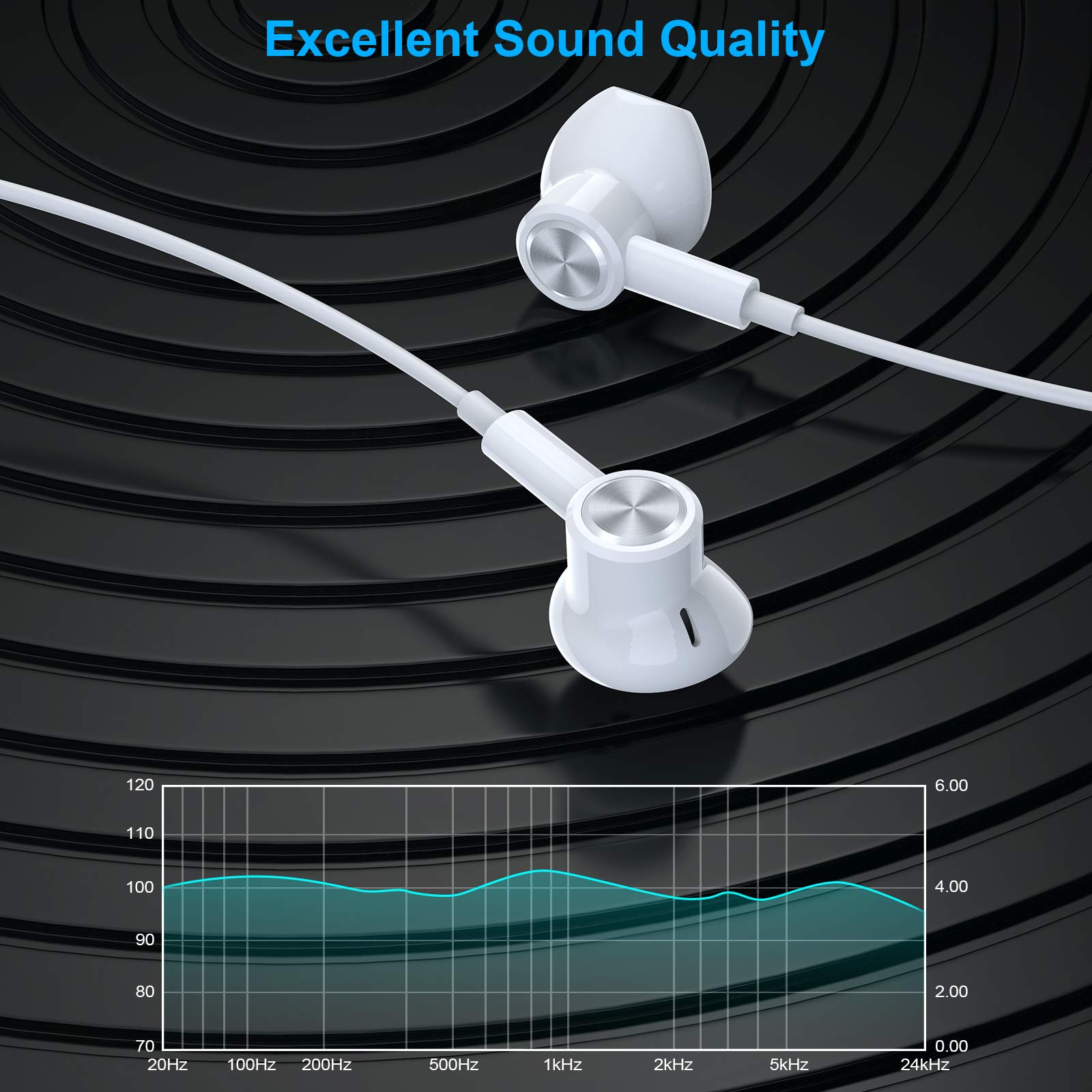 Foto 6 | Auriculares Usb C Titacute Para Iphone 15 Pro Max Galaxy S23 - Venta Internacional.