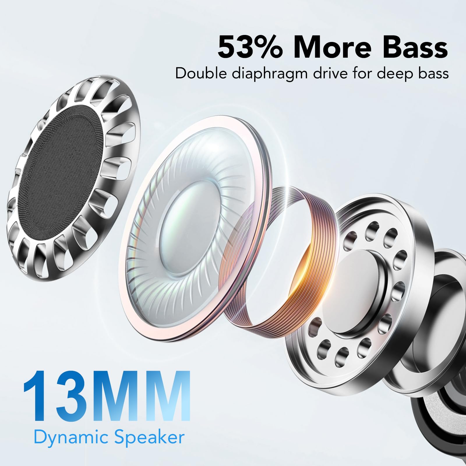 Foto 2 | Auriculares Inalámbricos Qxq Bluetooth 5.3 40h Playtime - Venta Internacional.