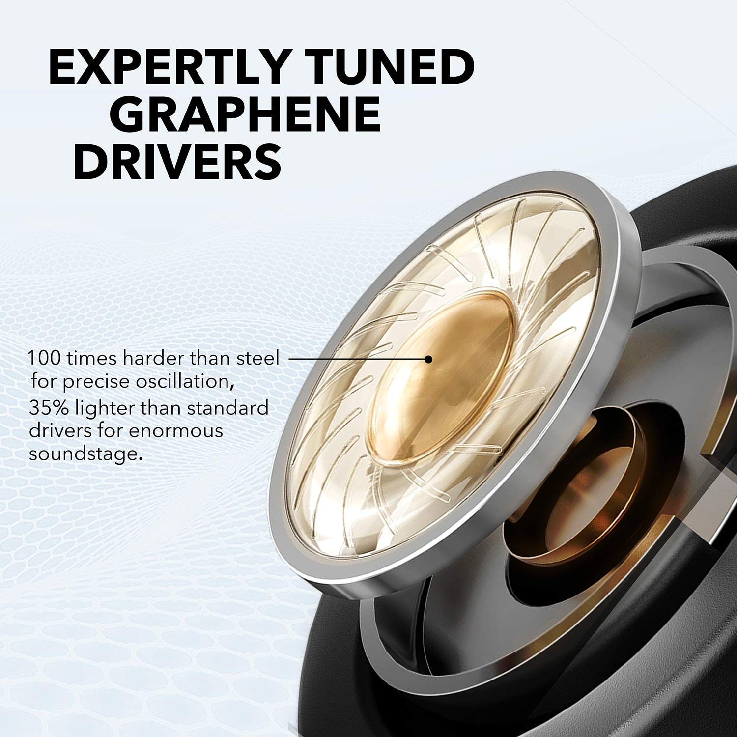 Foto 4 pulgar | Auriculares Inalámbricos True Soundcore Liberty Neo Mejorados - Venta Internacional.