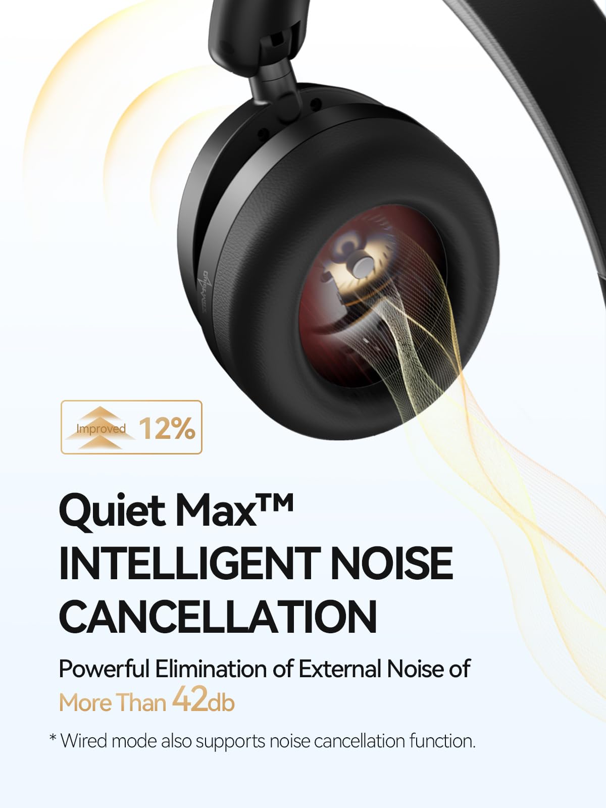 Foto 5 pulgar | Auriculares Con Cancelación De Ruido 1more Sonoflow-pro Hq51 Bluetooth - Venta Internacional.