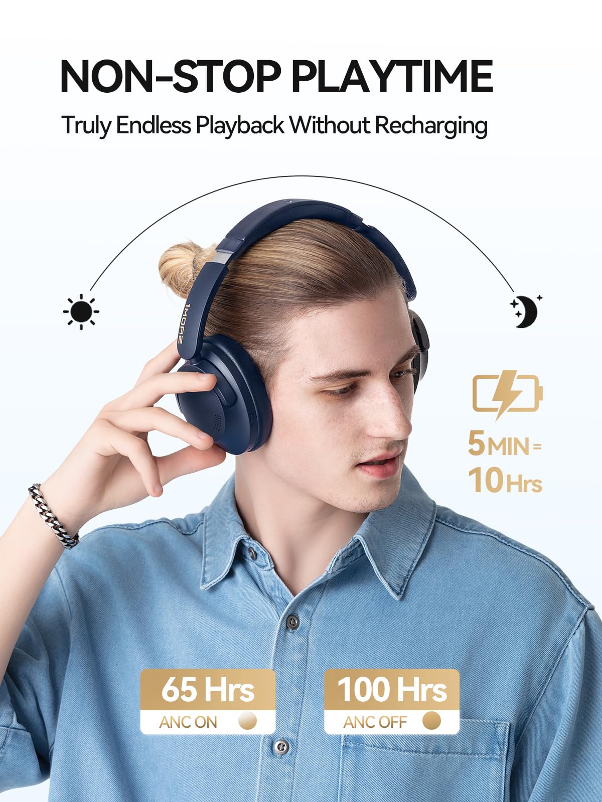 Foto 6 pulgar | Auriculares Con Cancelación De Ruido 1more Sonoflow-pro Hq51 Bluetooth - Venta Internacional.