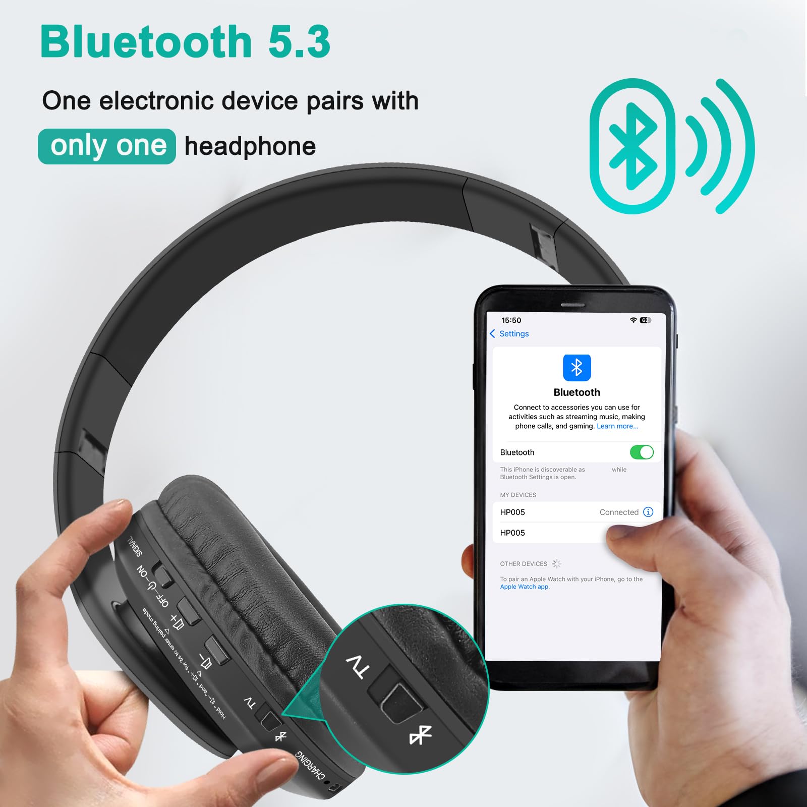 Foto 4 pulgar | Auriculares Inalámbricos Wallarge Dual Para Ver La Televisión Con Transmisor - Venta Internacional.