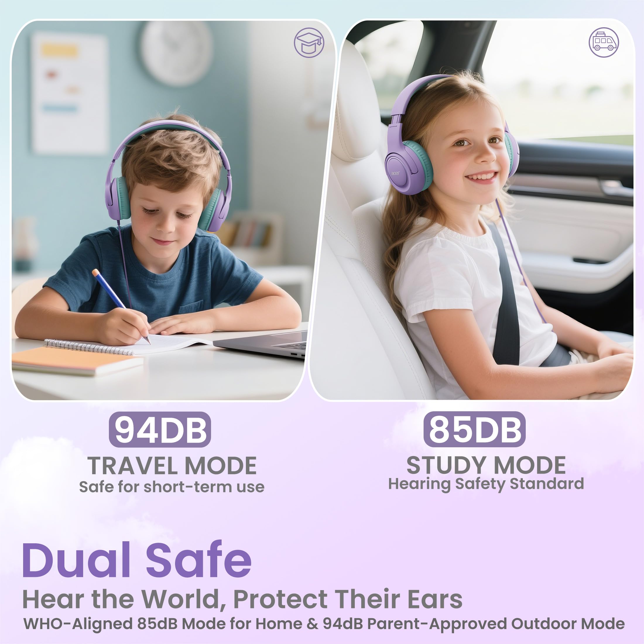 Foto 3 pulgar | Auriculares Acer Hk03 Para Niños Con Limitador De Volumen De 85/94 Db - Venta Internacional.