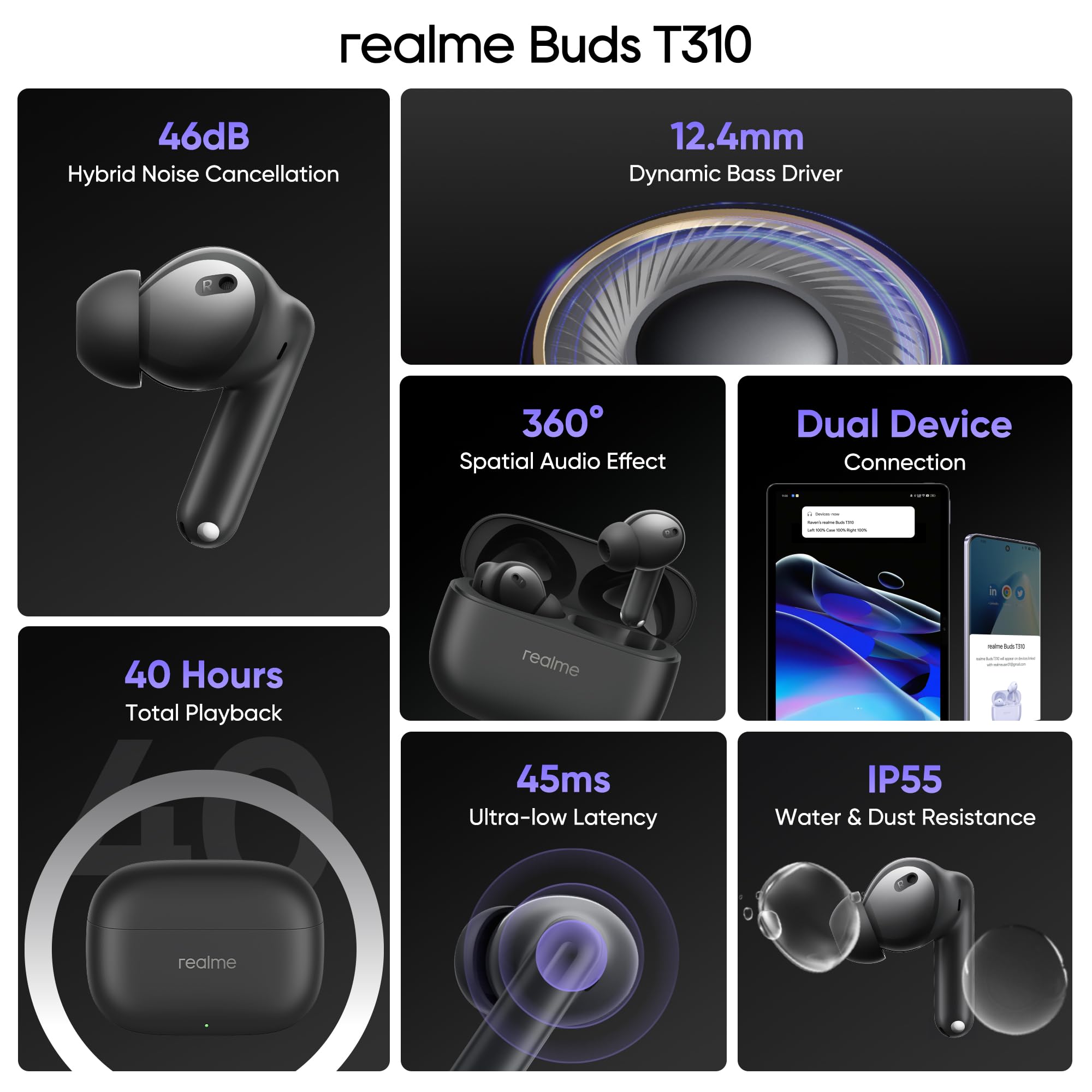 Foto 2 | Auriculares Realme Buds T310 Truly Wireless Con Batería Anc De 40 Horas - Venta Internacional.