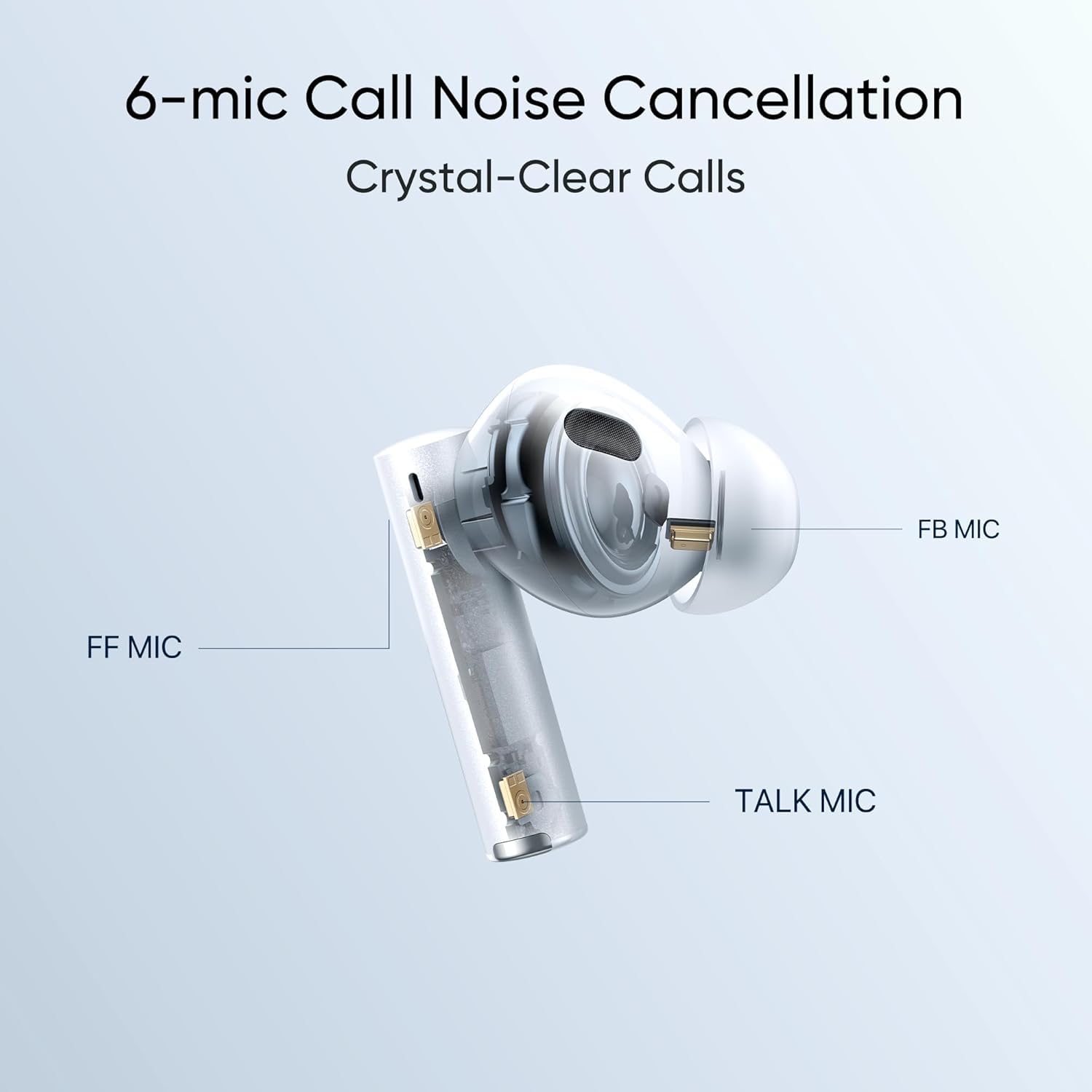 Foto 7 pulgar | Auriculares Inalámbricos Realme Air 6 Pro 50db Con Cancelación De Ruido Plateados - Venta Internacional.