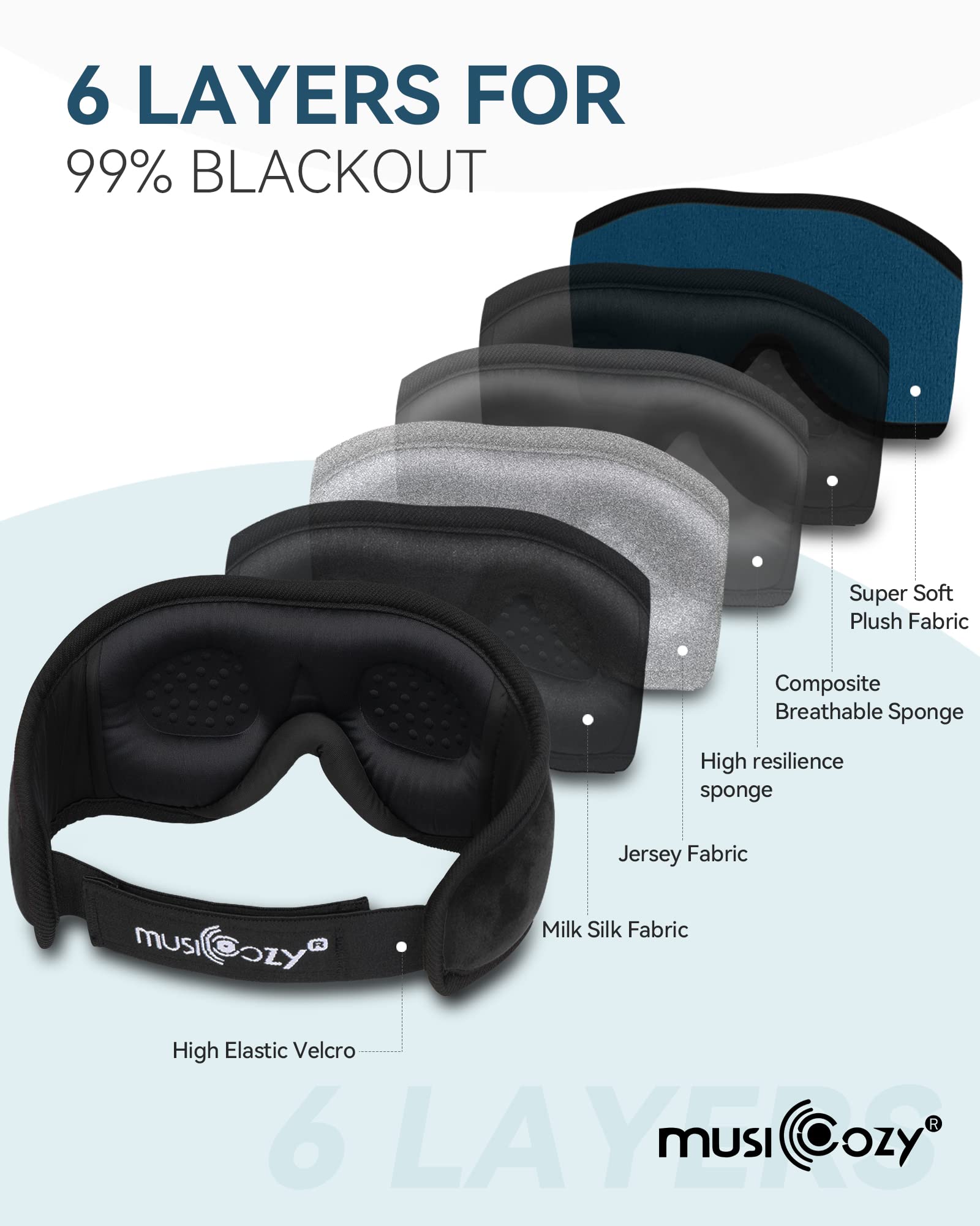 Foto 6 | Sleep Headphones Musicozy Bluetooth 5.4, Diadema Y Máscara Para Ojos - Venta Internacional.