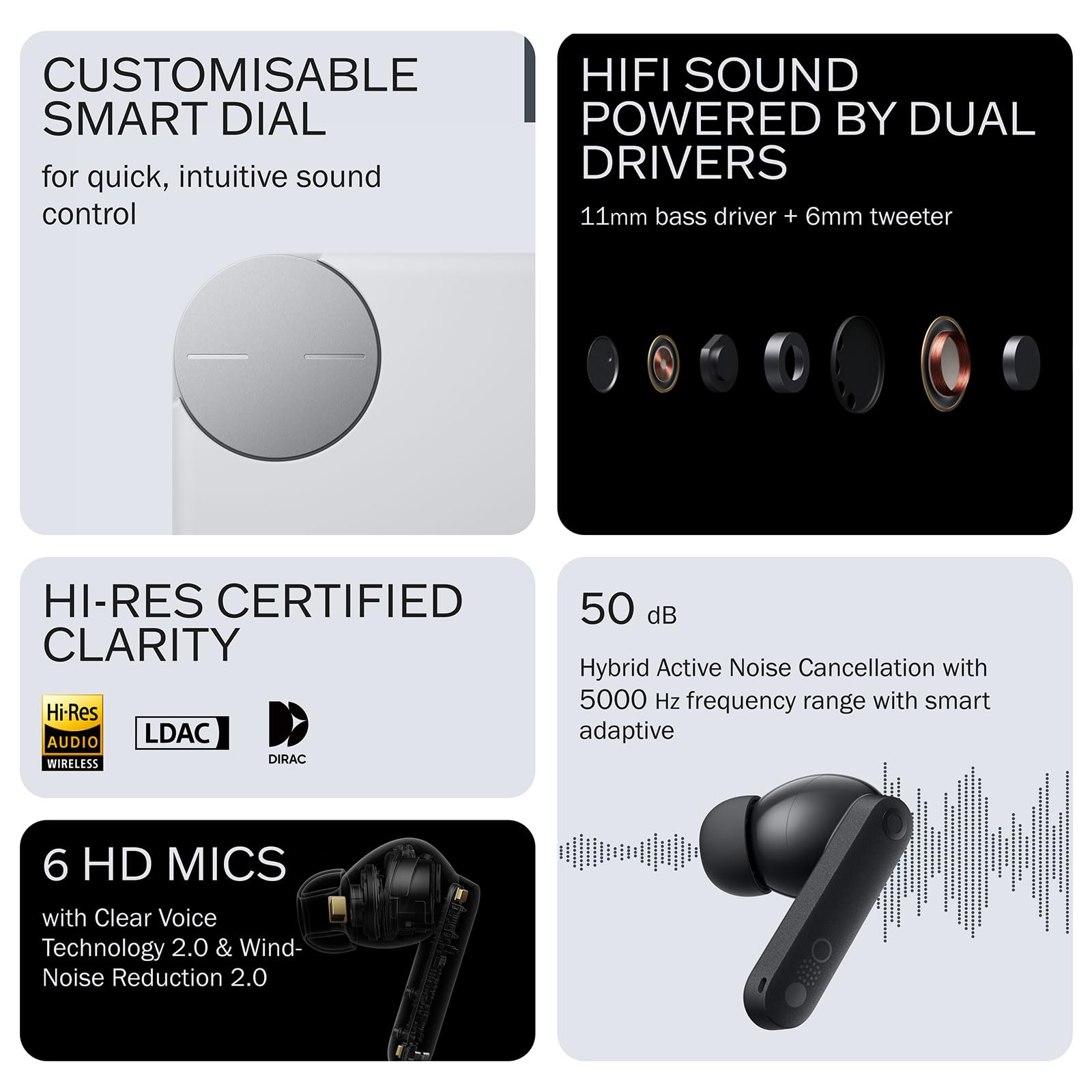 Foto 3 pulgar | Auriculares Inalámbricos Cmf Buds Pro 2 Hi-res Audio Con Ldac Naranja - Venta Internacional.