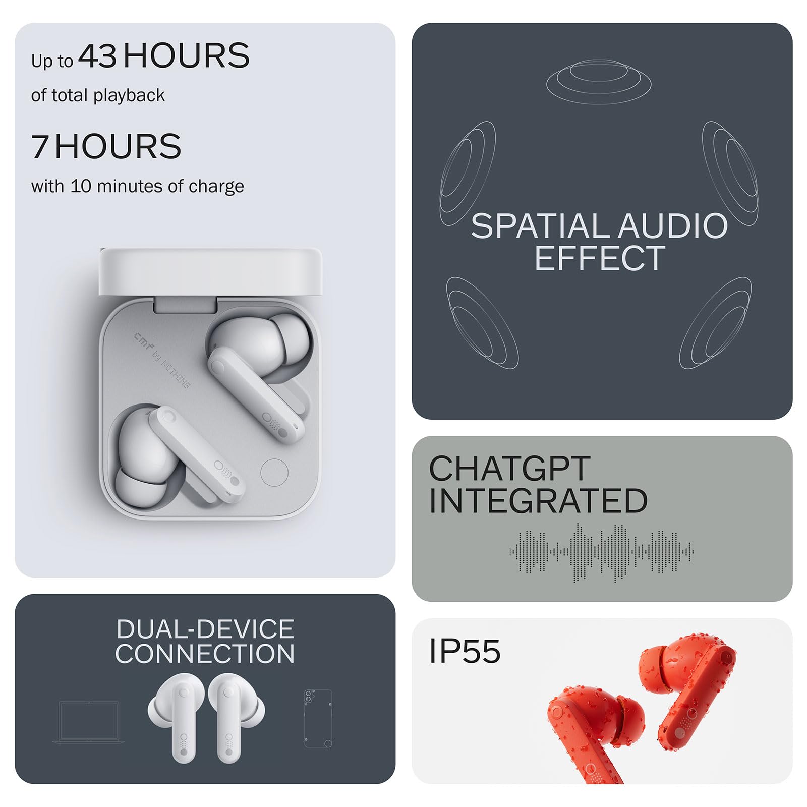 Foto 4 pulgar | Auriculares Inalámbricos Cmf Buds Pro 2 Hi-res Audio Con Ldac Naranja - Venta Internacional.