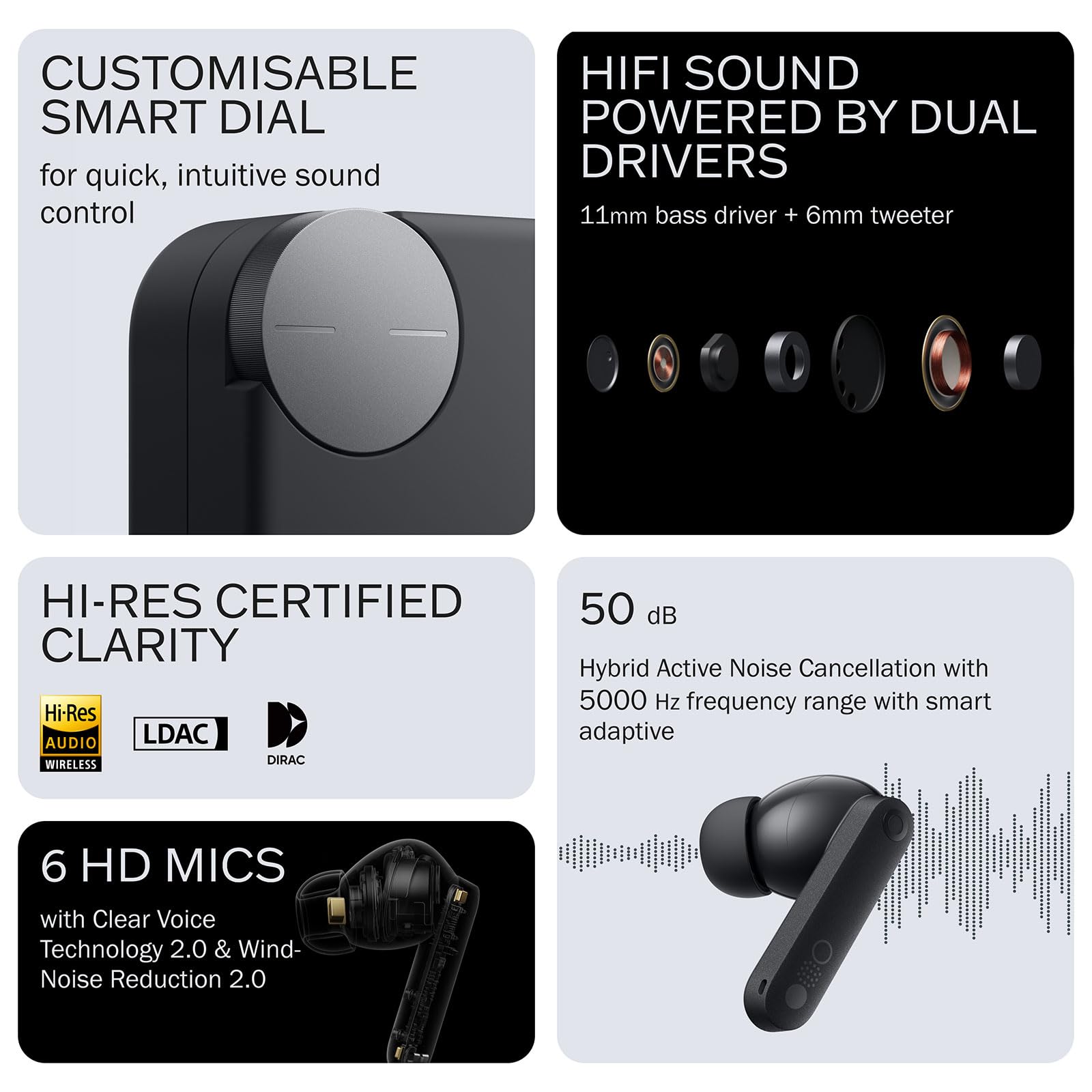 Foto 3 pulgar | Auriculares Inalámbricos Cmf Buds Pro 2 Hi-res Audio Con Ldac Gris Oscuro - Venta Internacional.