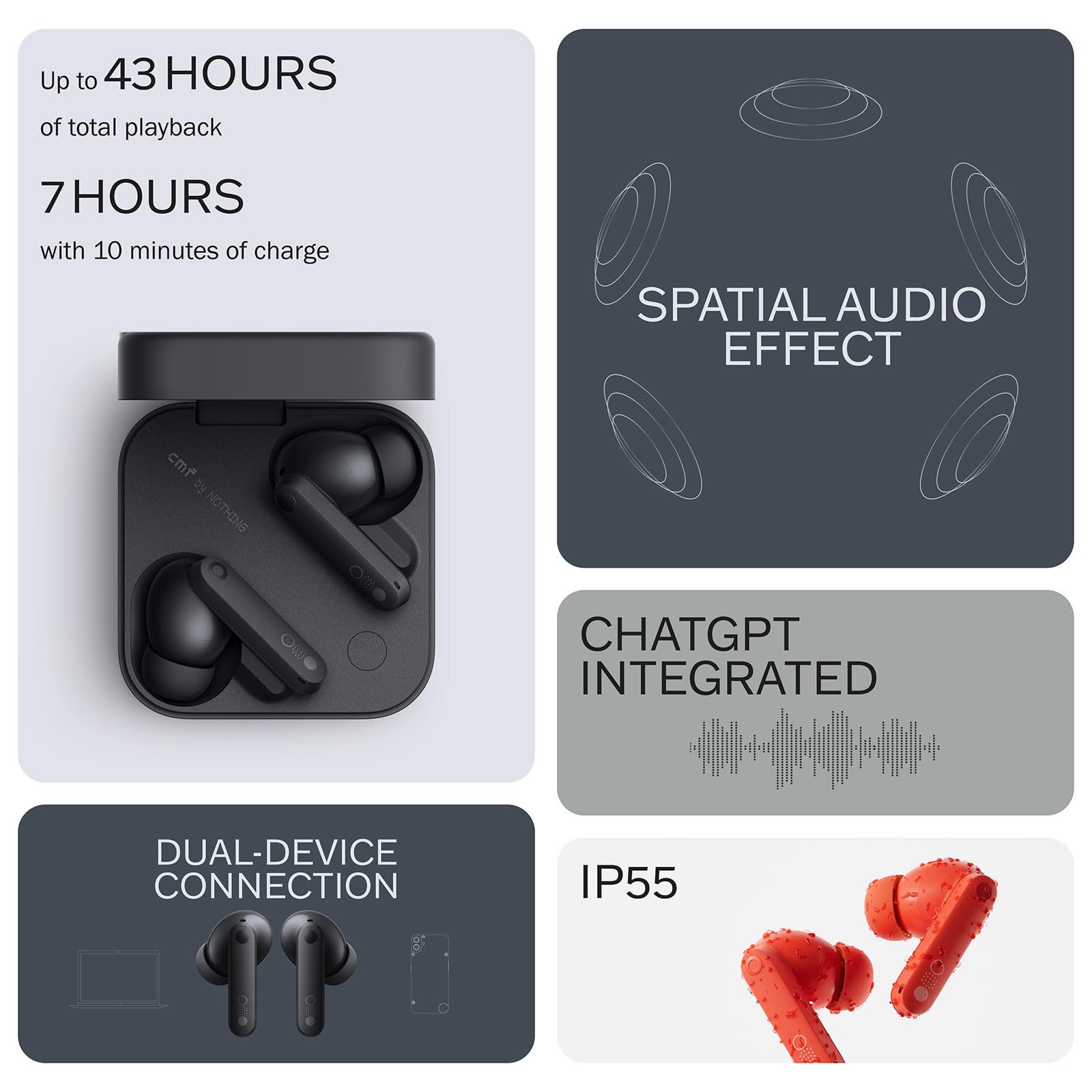 Foto 4 pulgar | Auriculares Inalámbricos Cmf Buds Pro 2 Hi-res Audio Con Ldac Gris Oscuro - Venta Internacional.