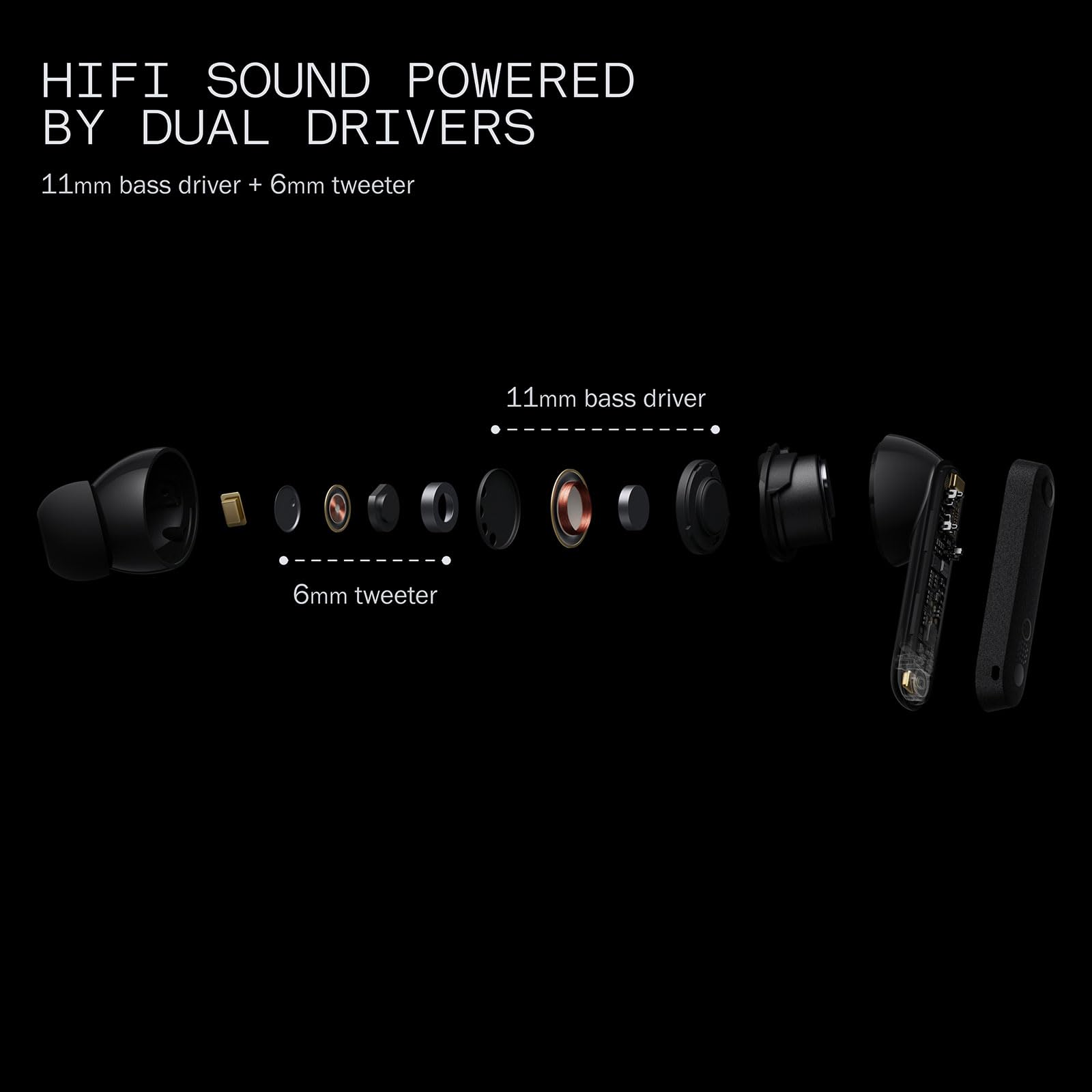Foto 5 | Auriculares Inalámbricos Cmf Buds Pro 2 Hi-res Audio Con Ldac Gris Oscuro - Venta Internacional.