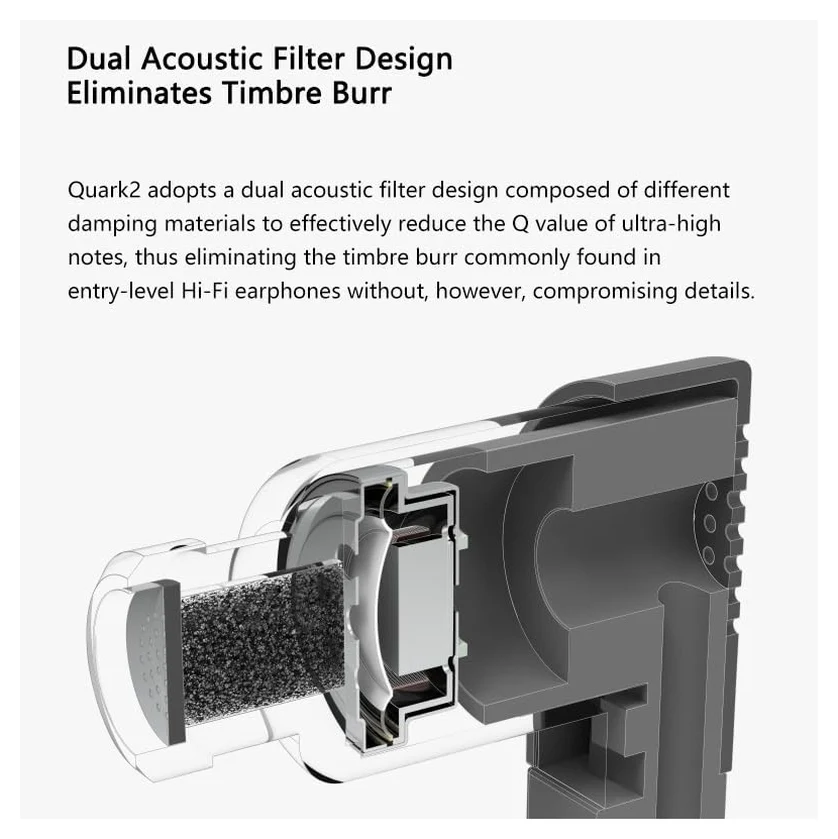 Foto 3 pulgar | Audífonos Dinámicos Con Conector Usb-c Moondrop Quarks 2 Dsp